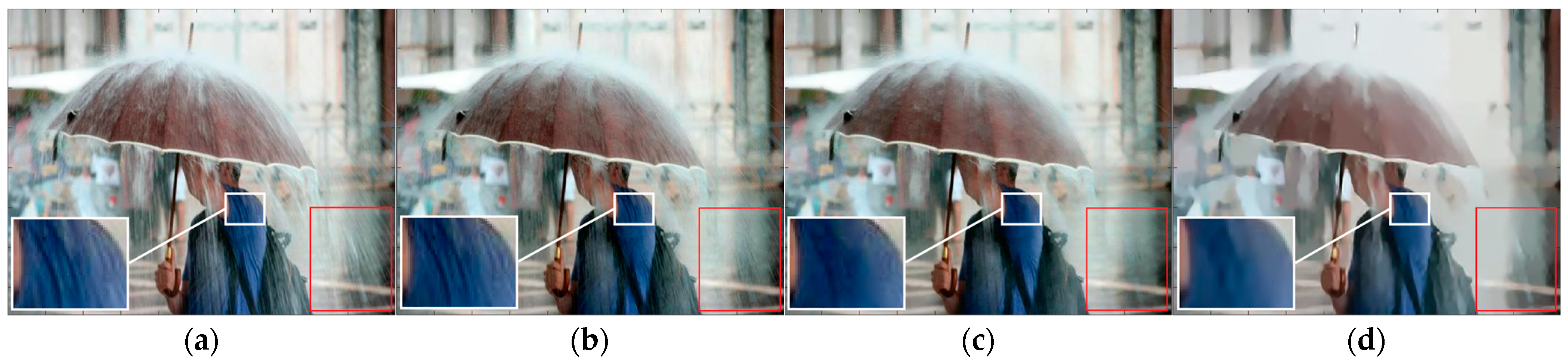 Remotesensing 15 04825 g014a