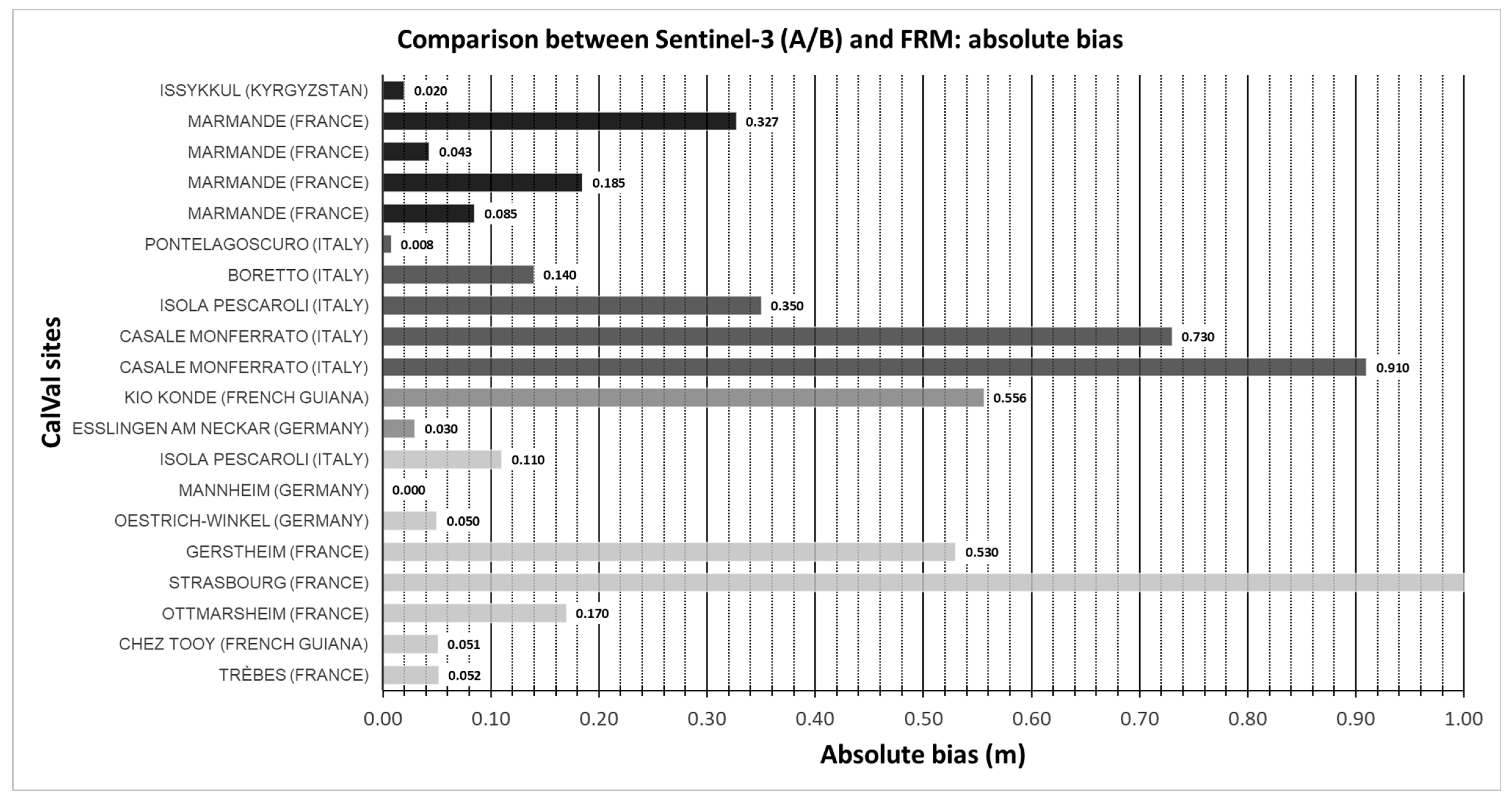 Remotesensing 15 04826 g0a2