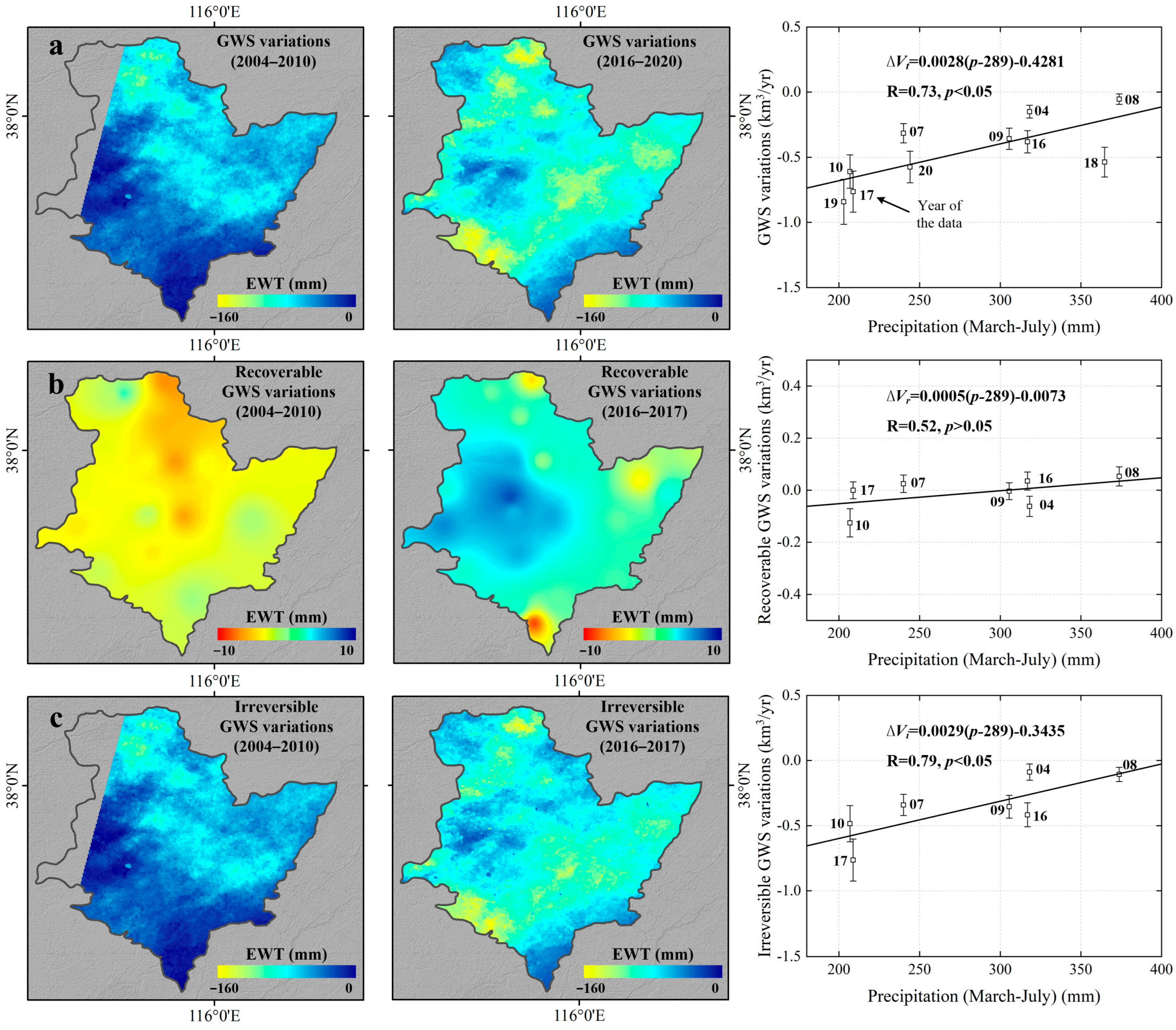Remotesensing 15 04827 g007