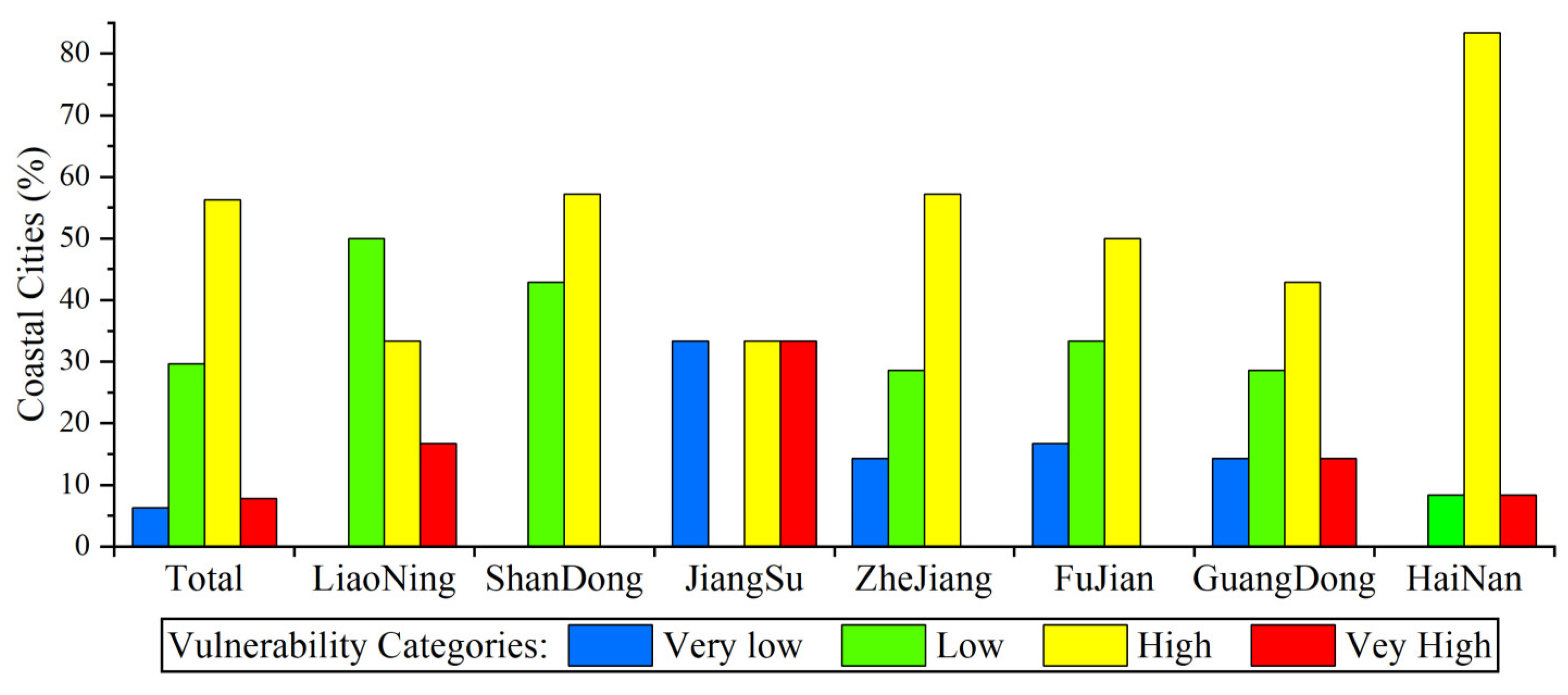 Remotesensing 15 04828 g004