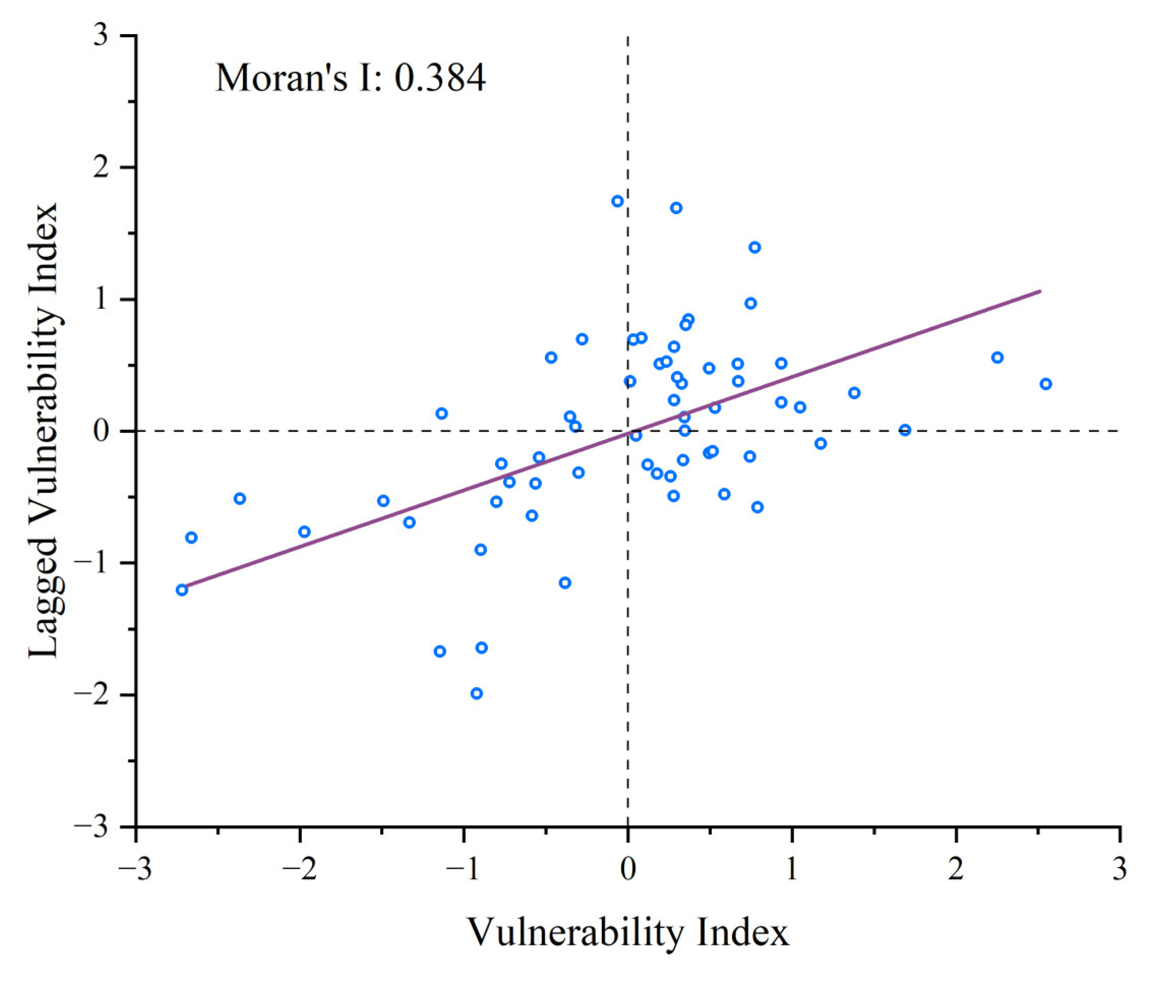 Remotesensing 15 04828 g005