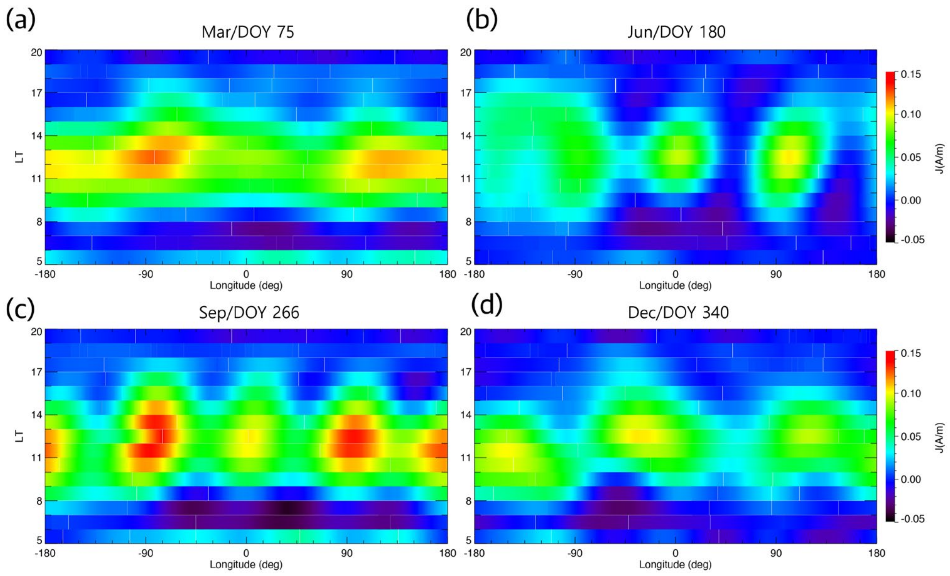 Remotesensing 15 04829 g002
