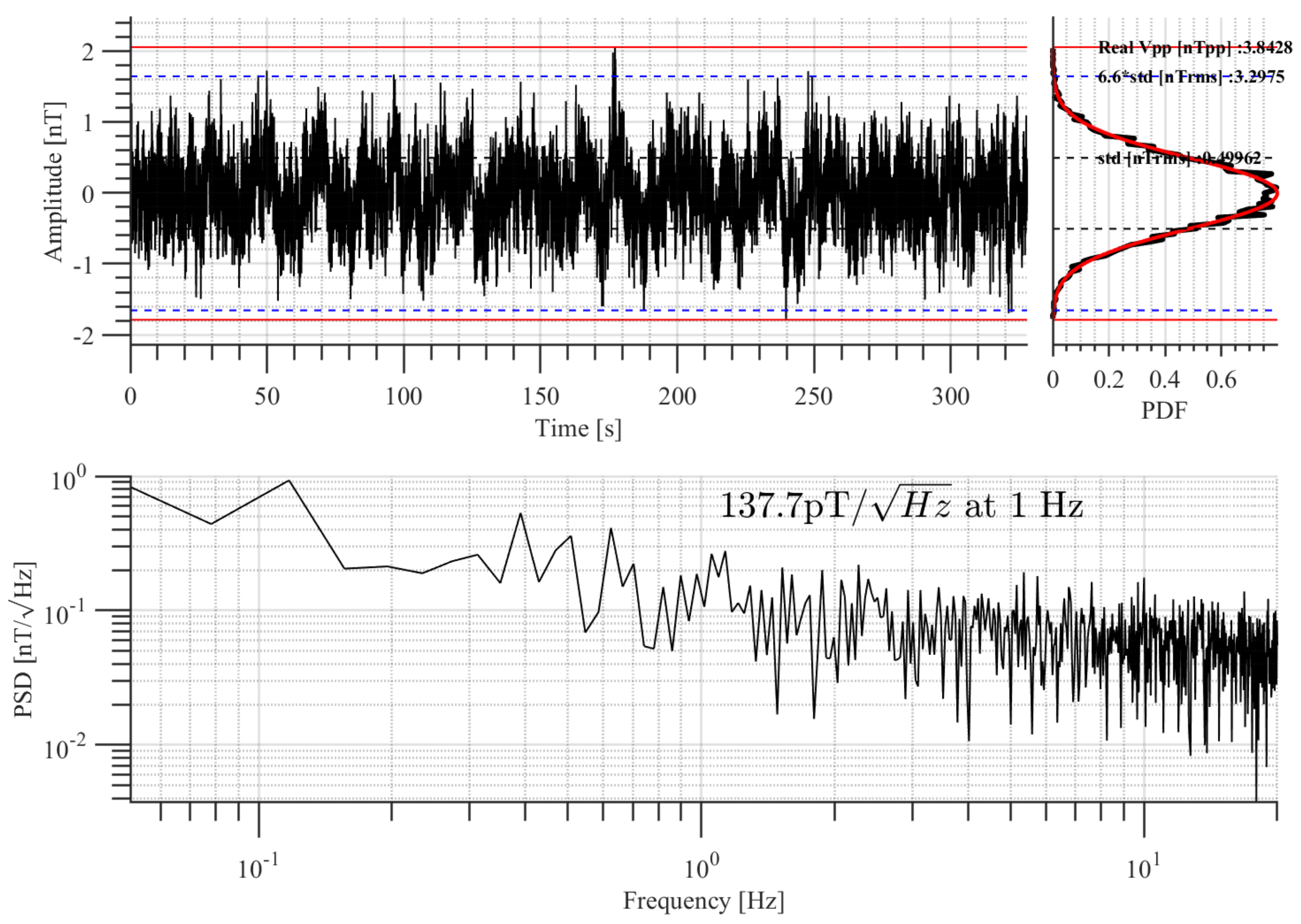 Remotesensing 15 04829 g010