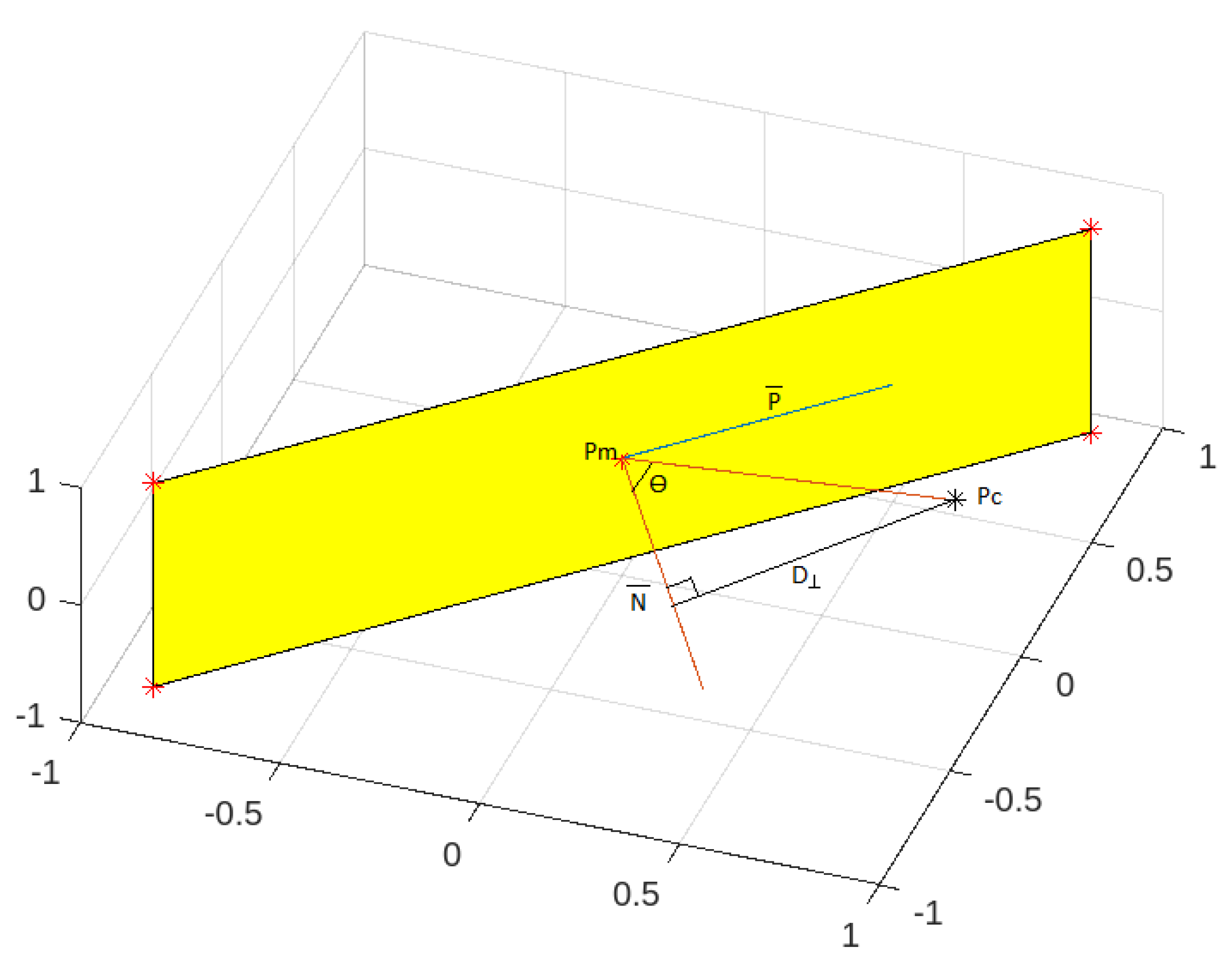 Remotesensing 15 04830 g004