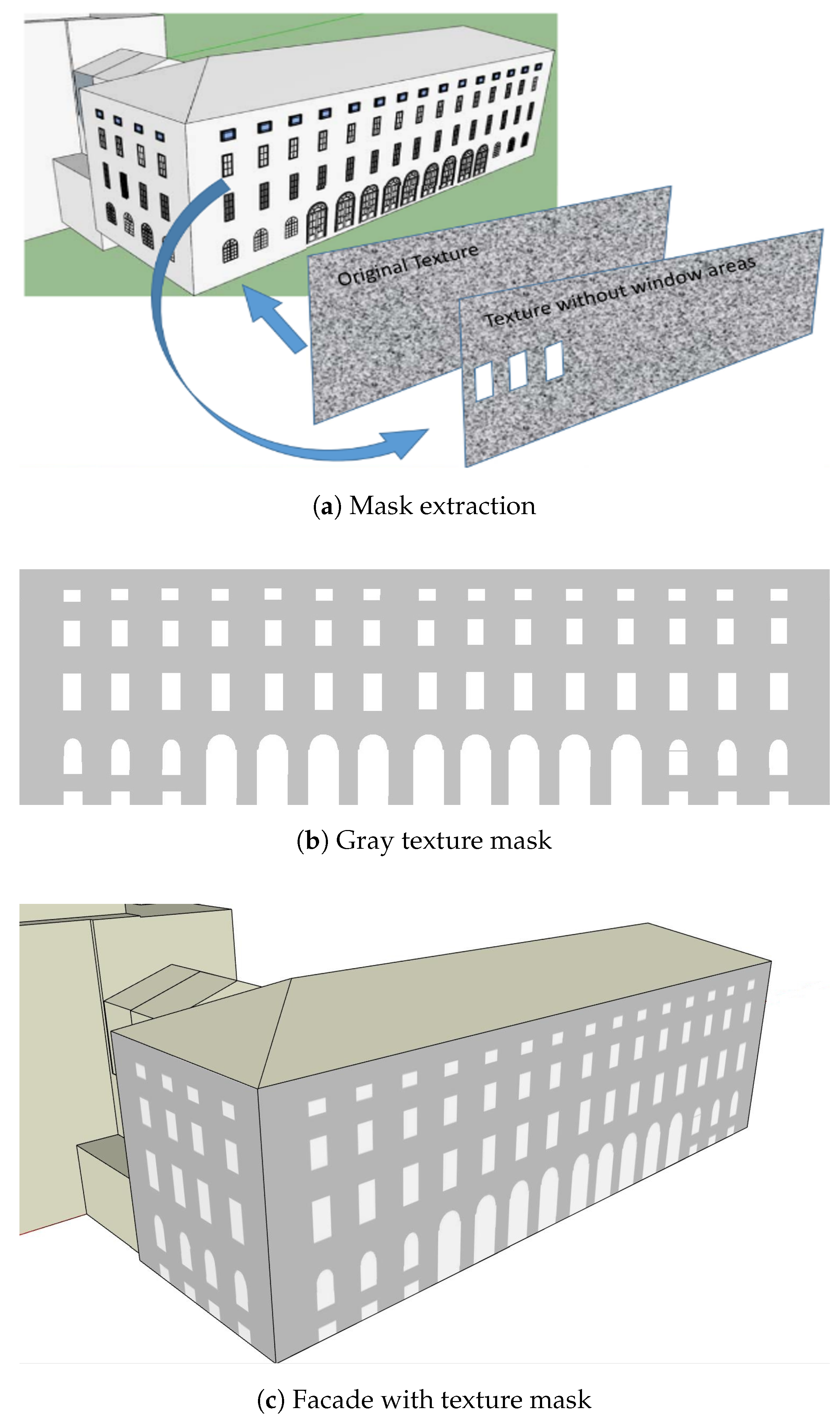Remotesensing 15 04830 g007
