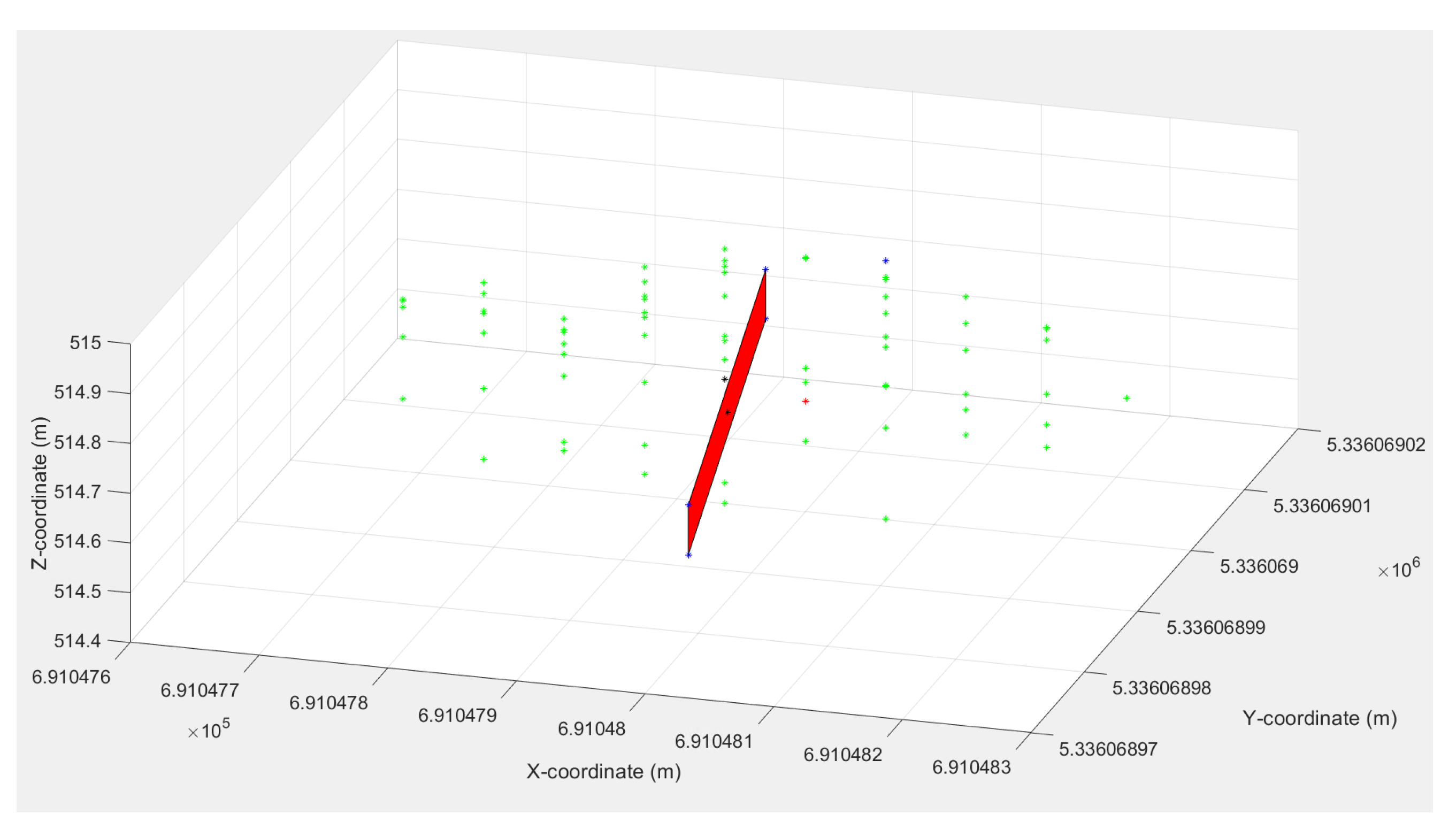 Remotesensing 15 04830 g010