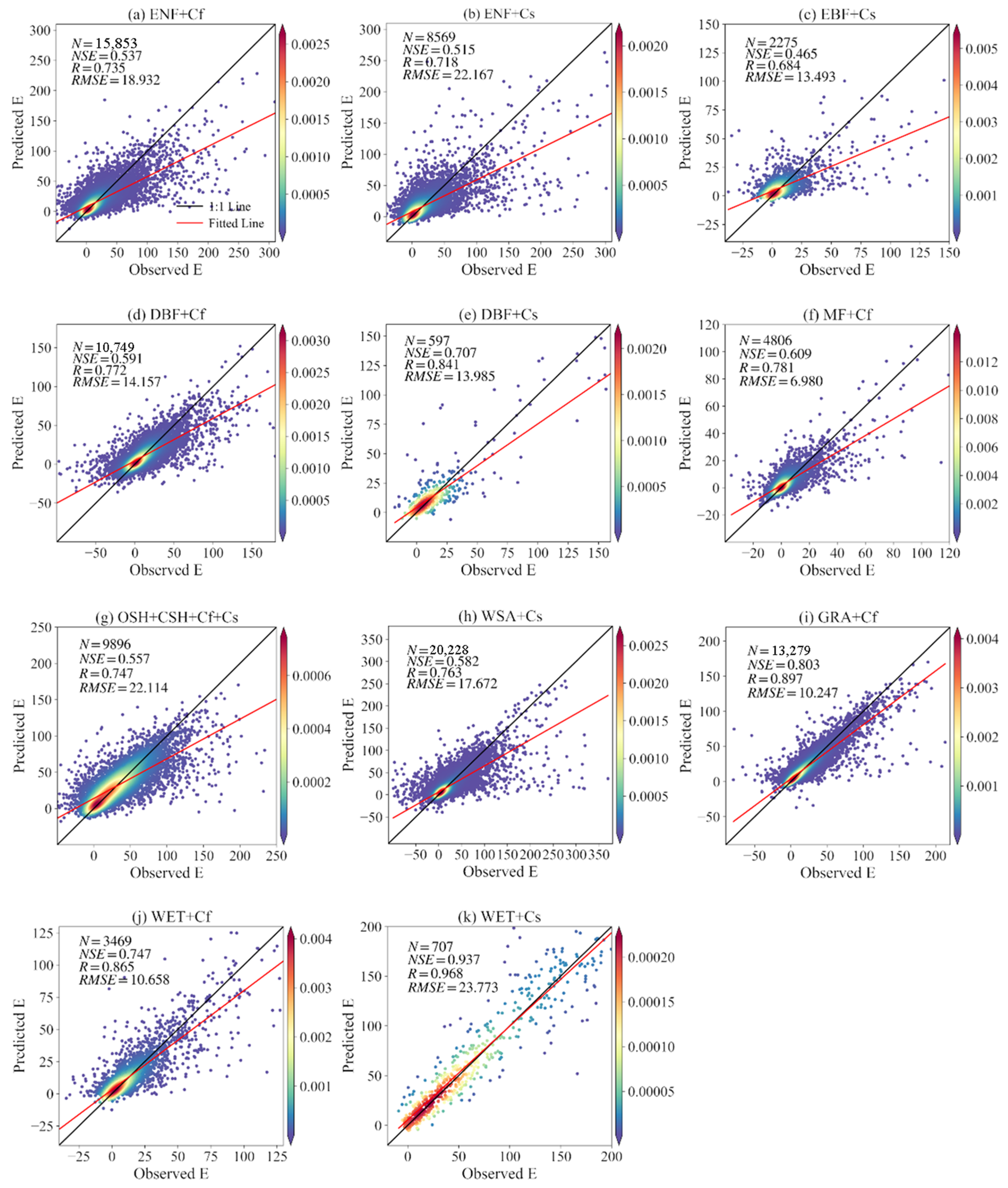 Remotesensing 15 04831 g005