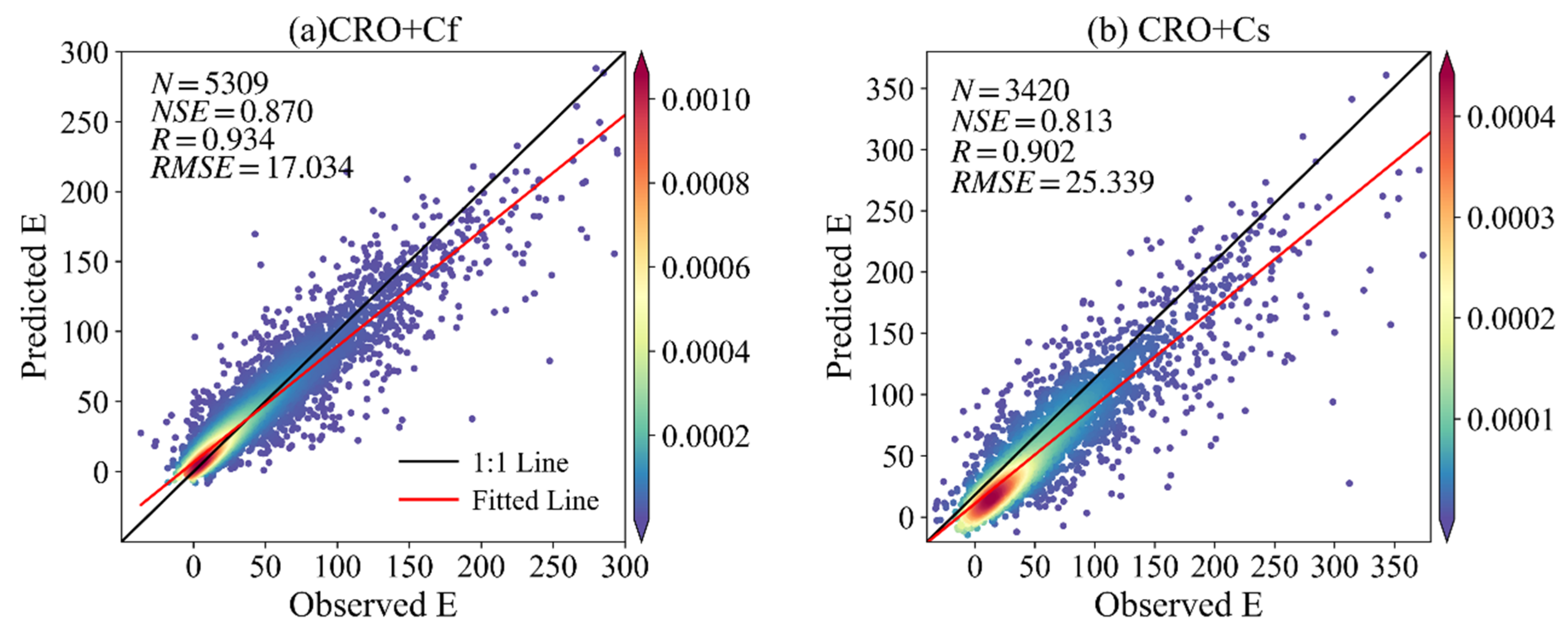 Remotesensing 15 04831 g006