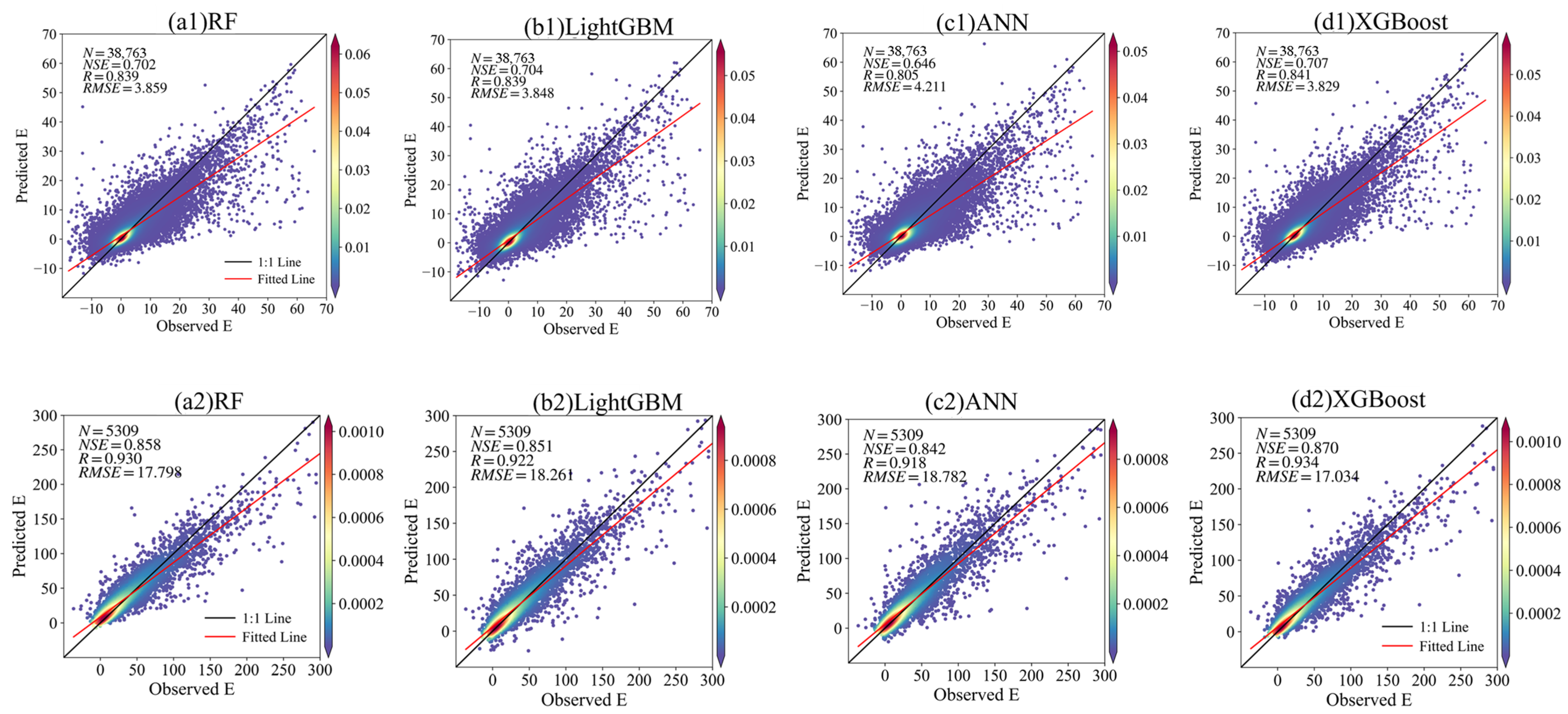 Remotesensing 15 04831 g011