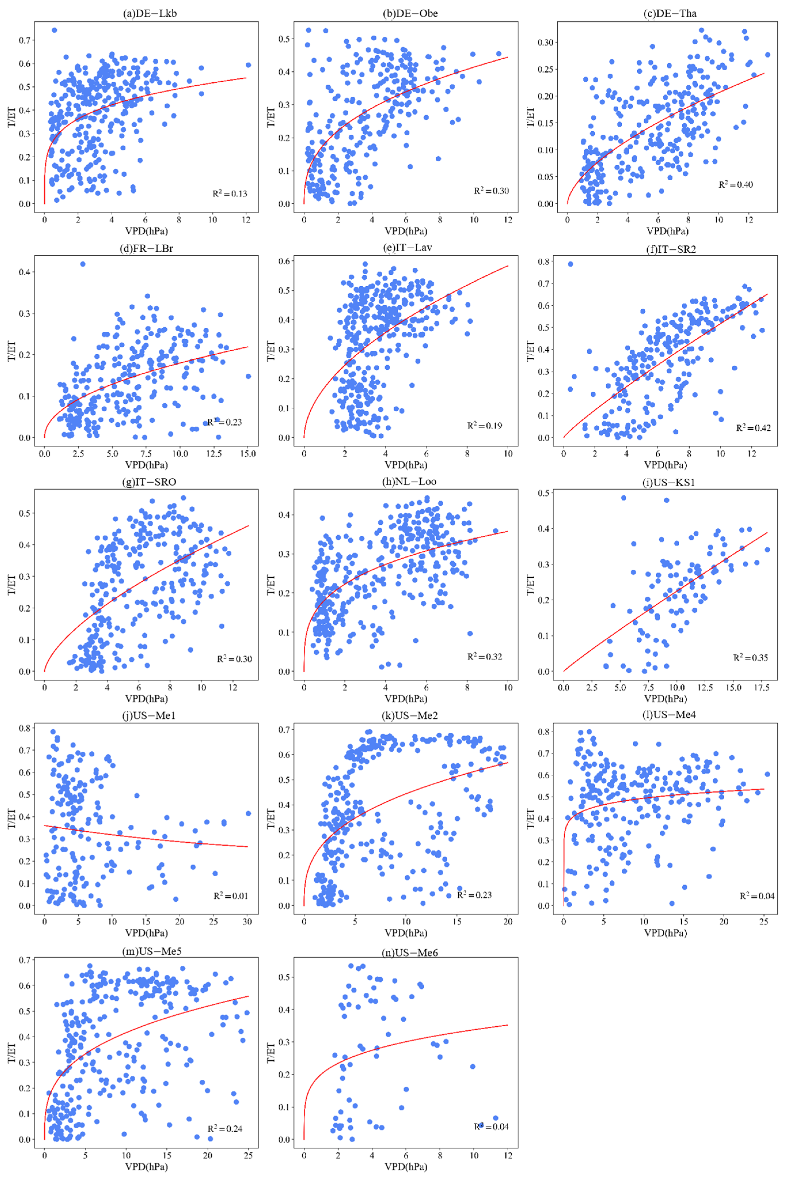 Remotesensing 15 04831 g0a11