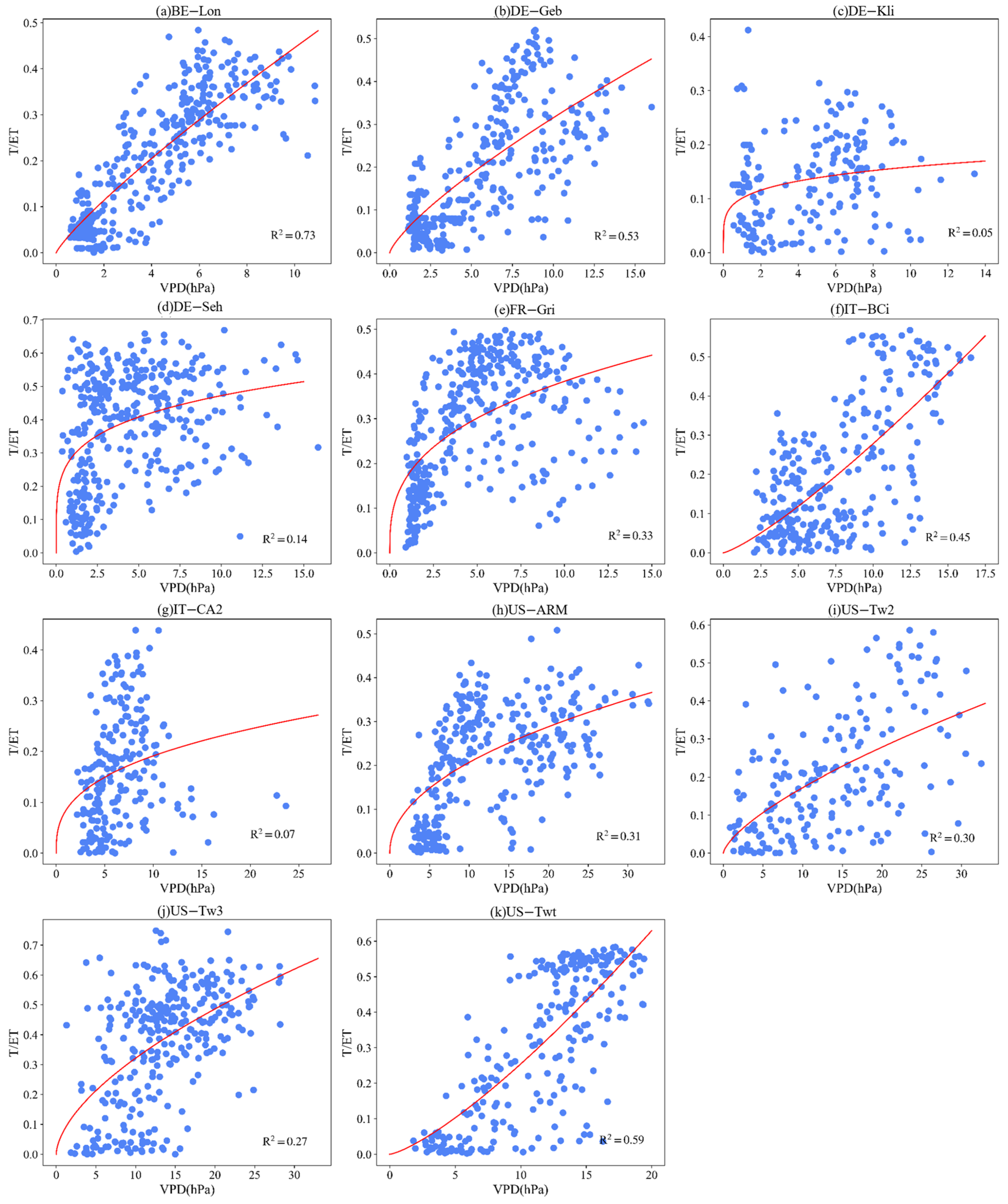Remotesensing 15 04831 g0a15