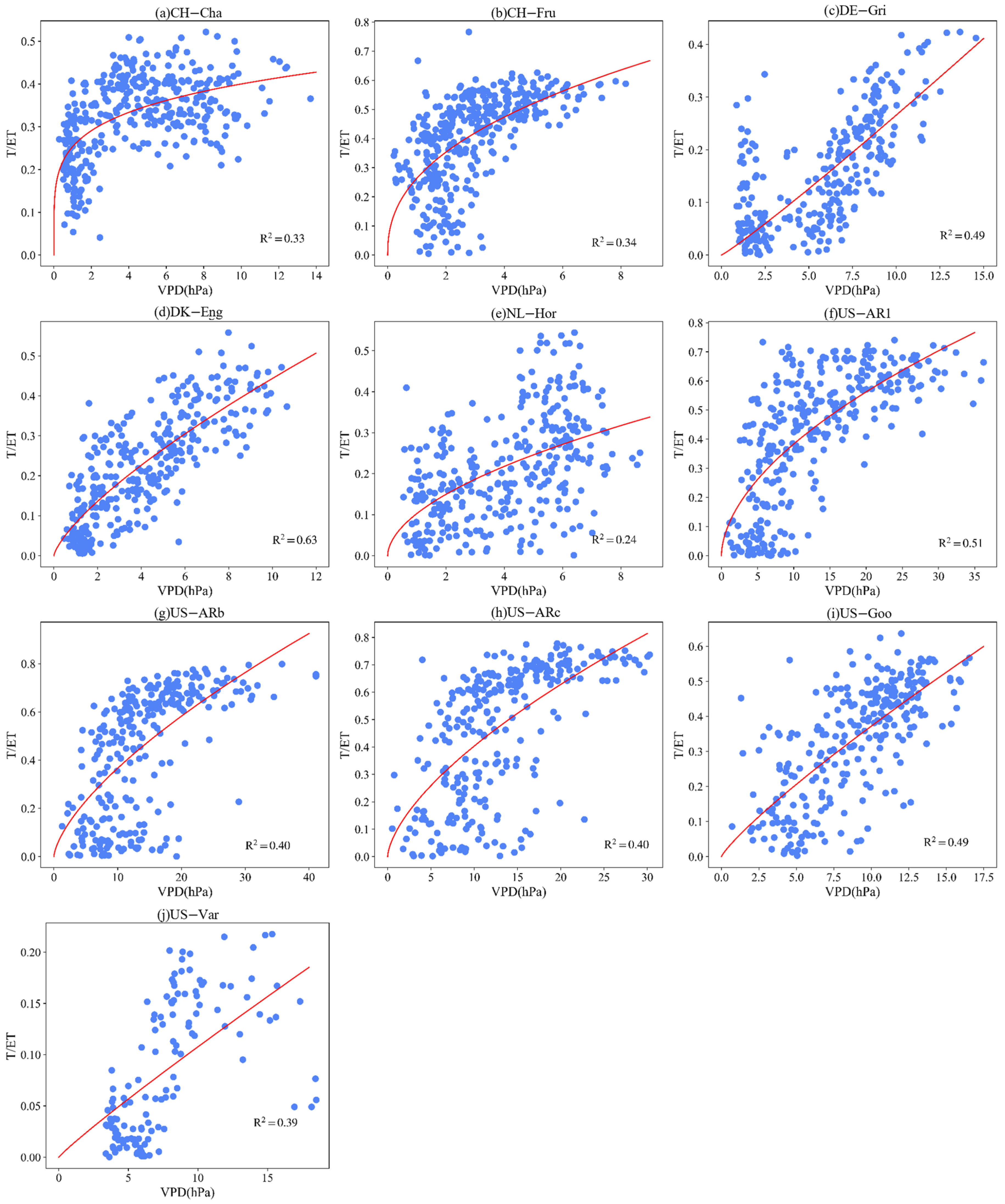 Remotesensing 15 04831 g0a16
