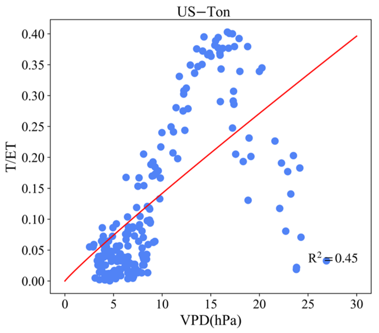 Remotesensing 15 04831 g0a18