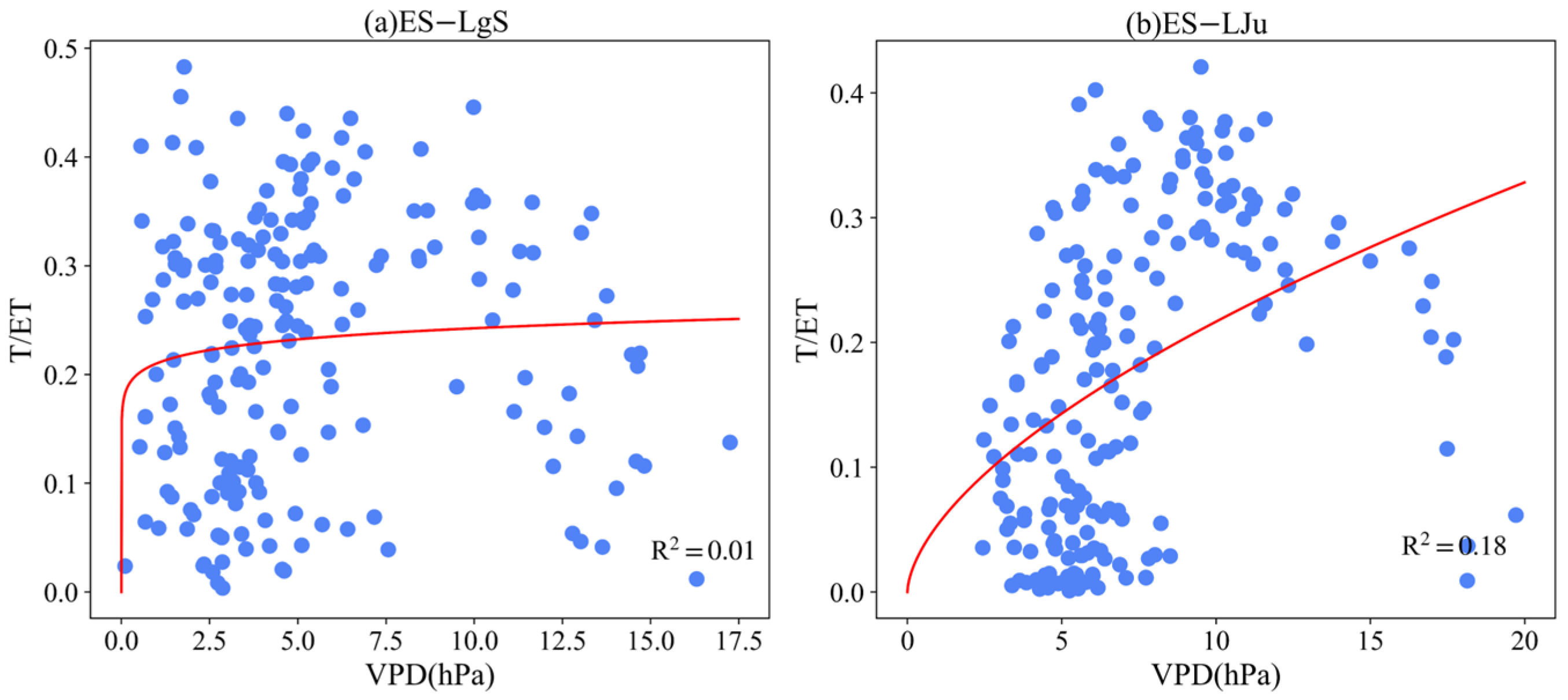 Remotesensing 15 04831 g0a20