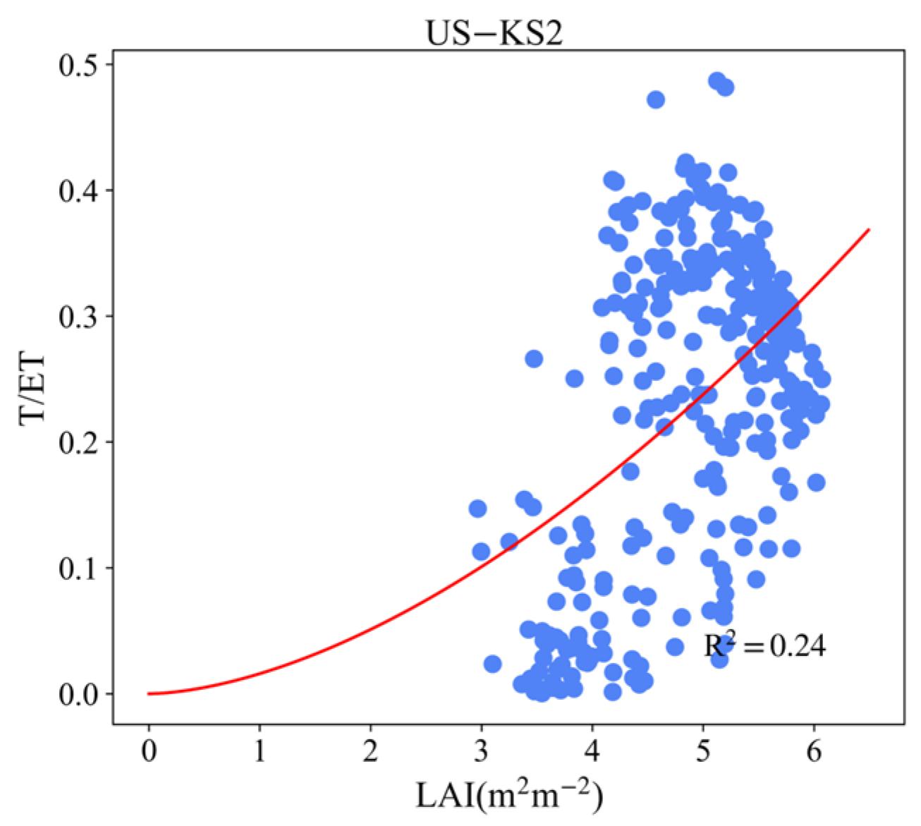Remotesensing 15 04831 g0a9