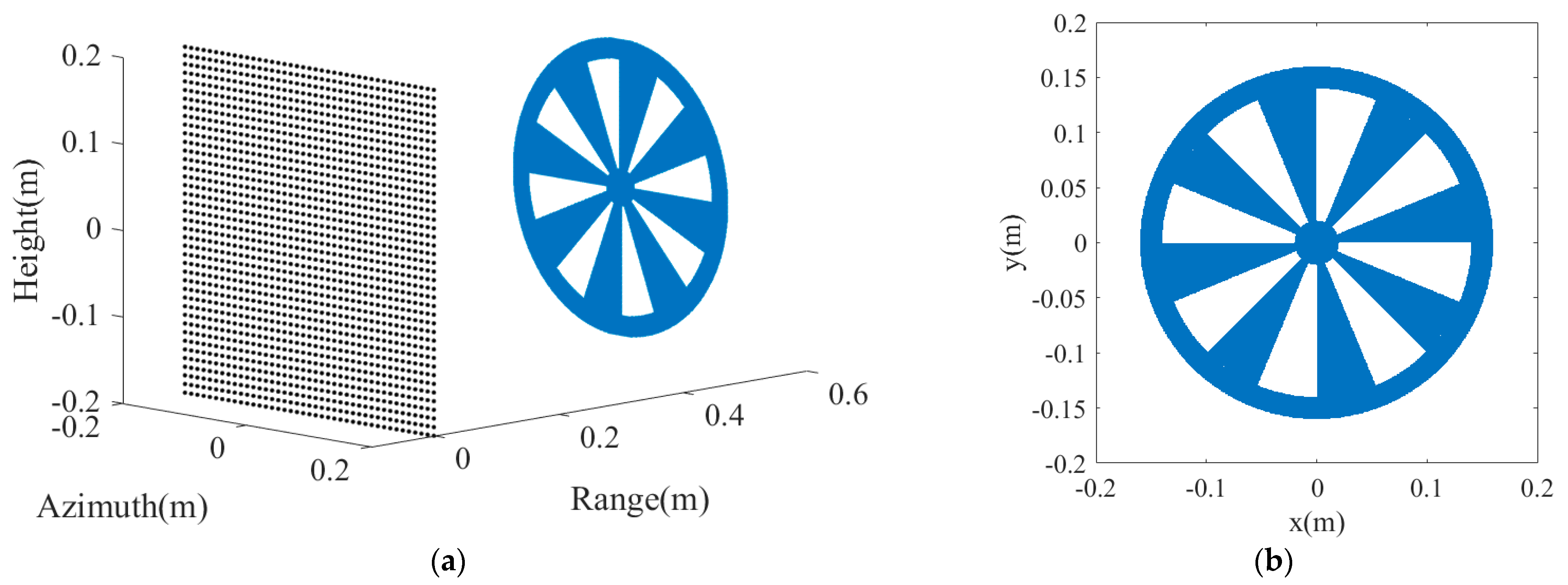 Remotesensing 15 04834 g006
