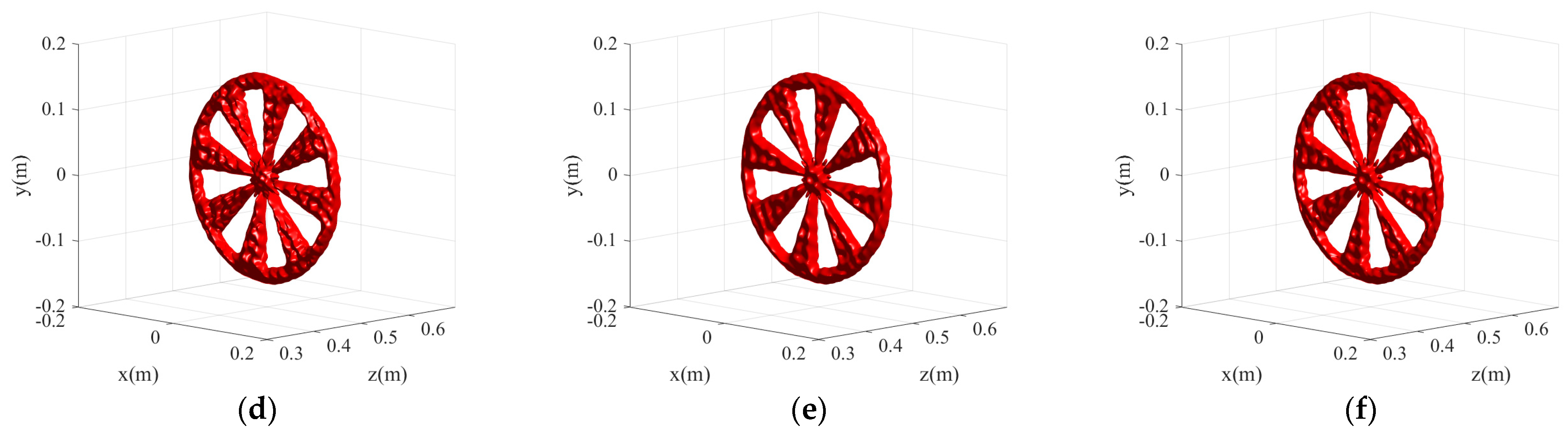 Remotesensing 15 04834 g007b