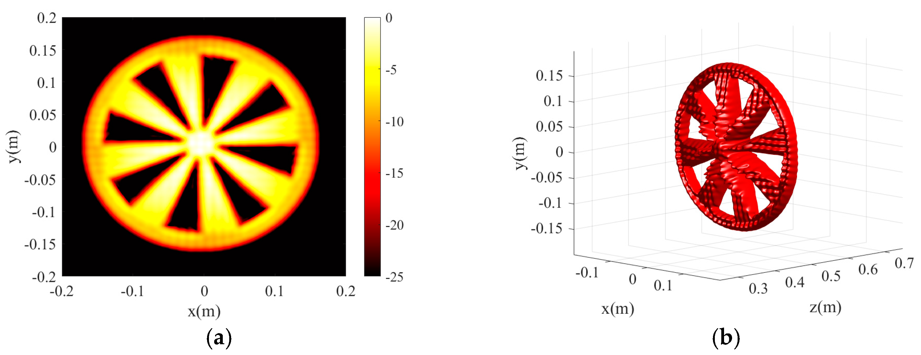 Remotesensing 15 04834 g008a