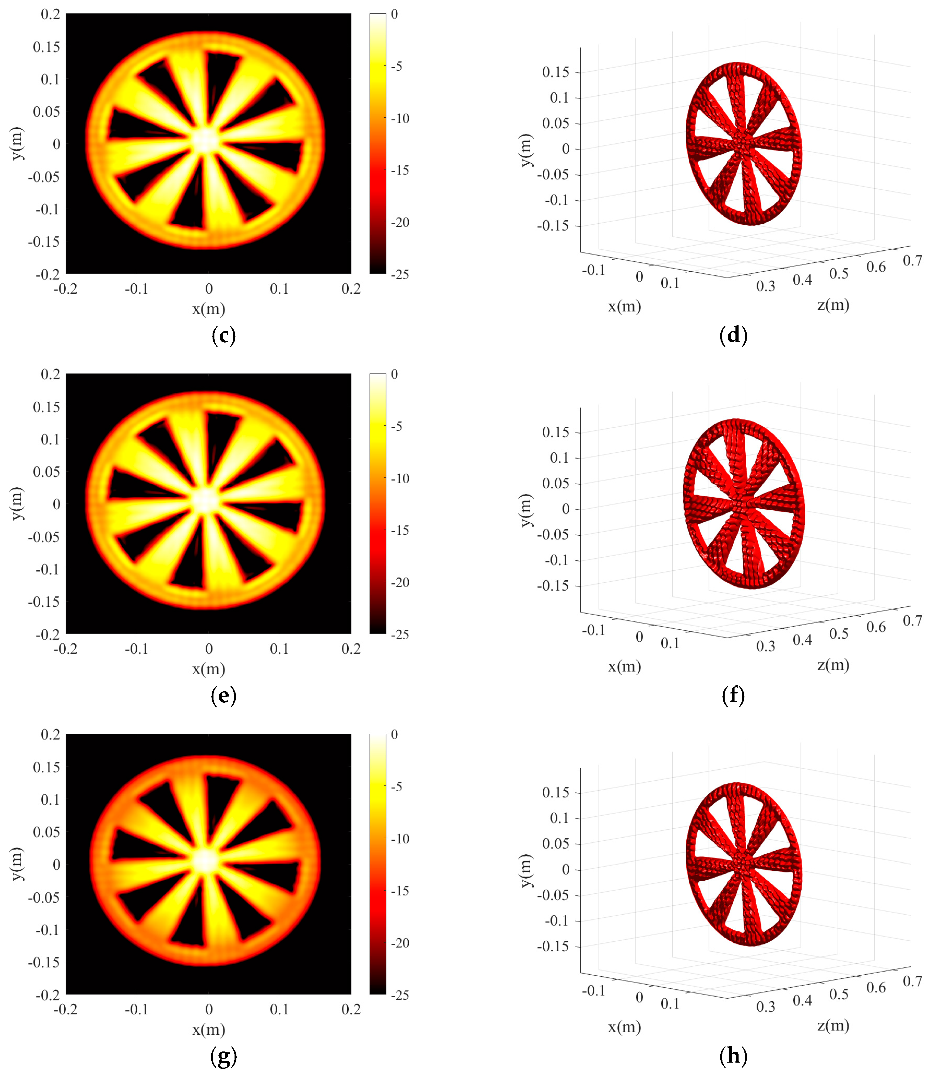 Remotesensing 15 04834 g008b