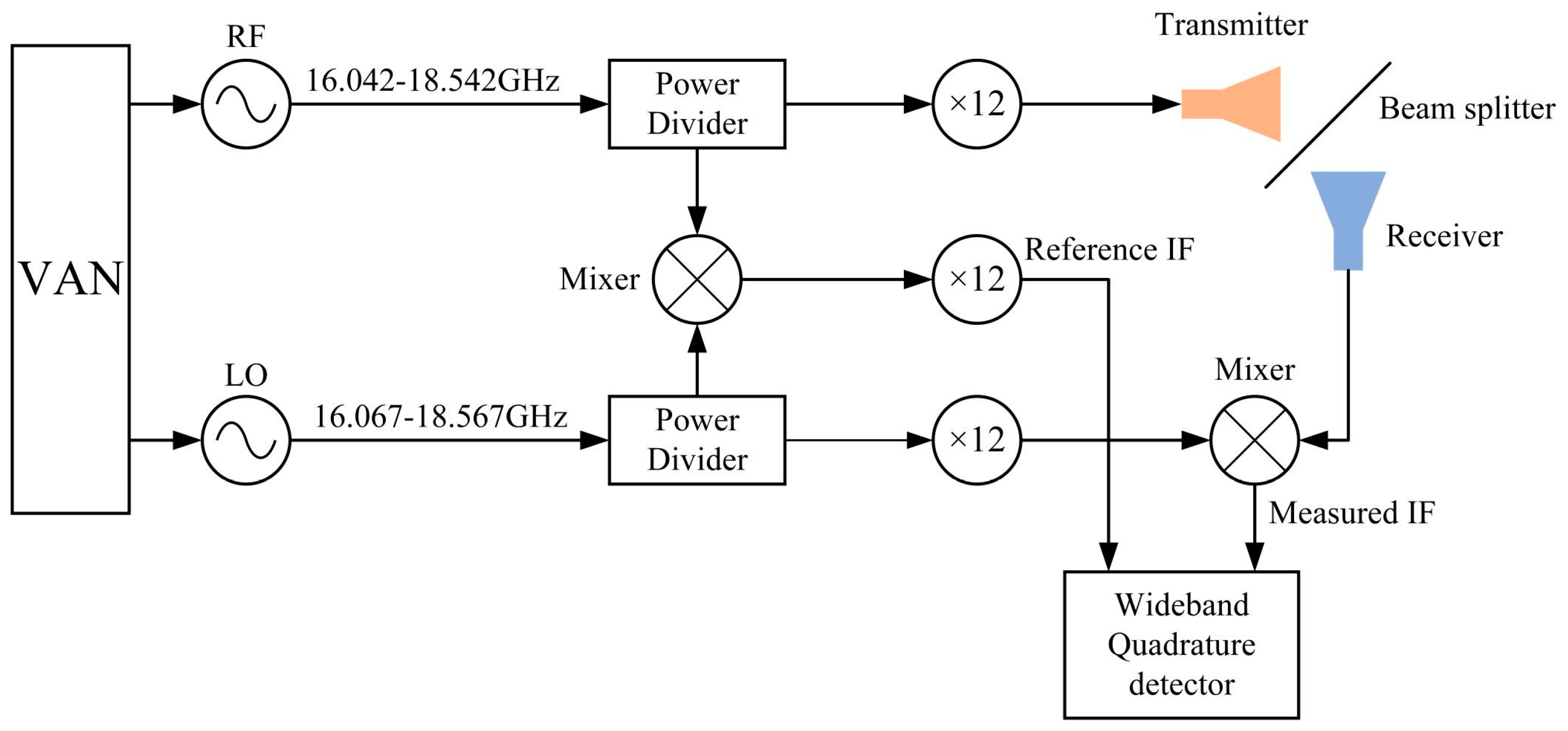 Remotesensing 15 04834 g011