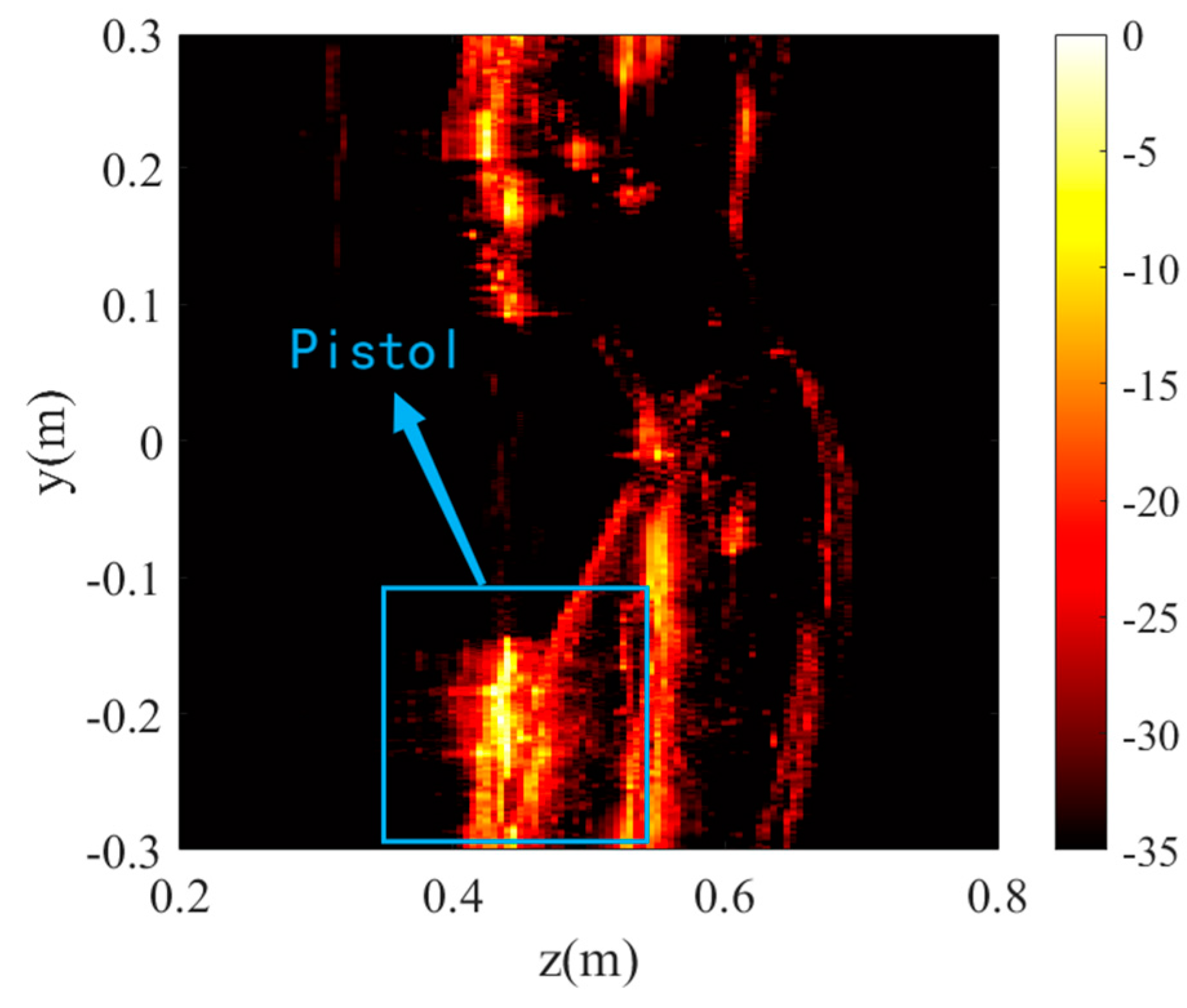 Remotesensing 15 04834 g015