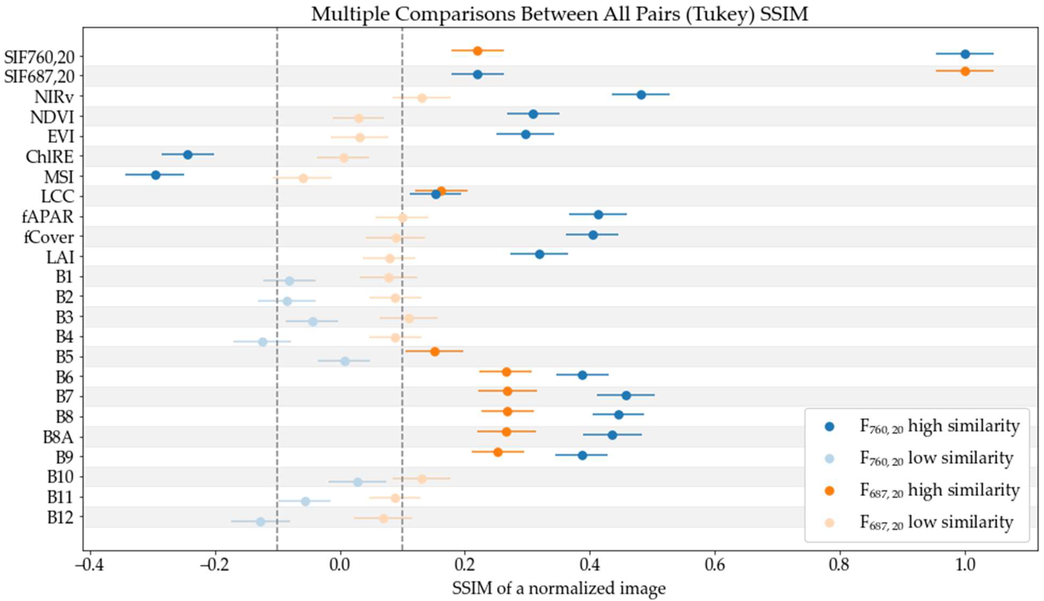 Remotesensing 15 04835 g003 Remotesensing 15 04835 g003