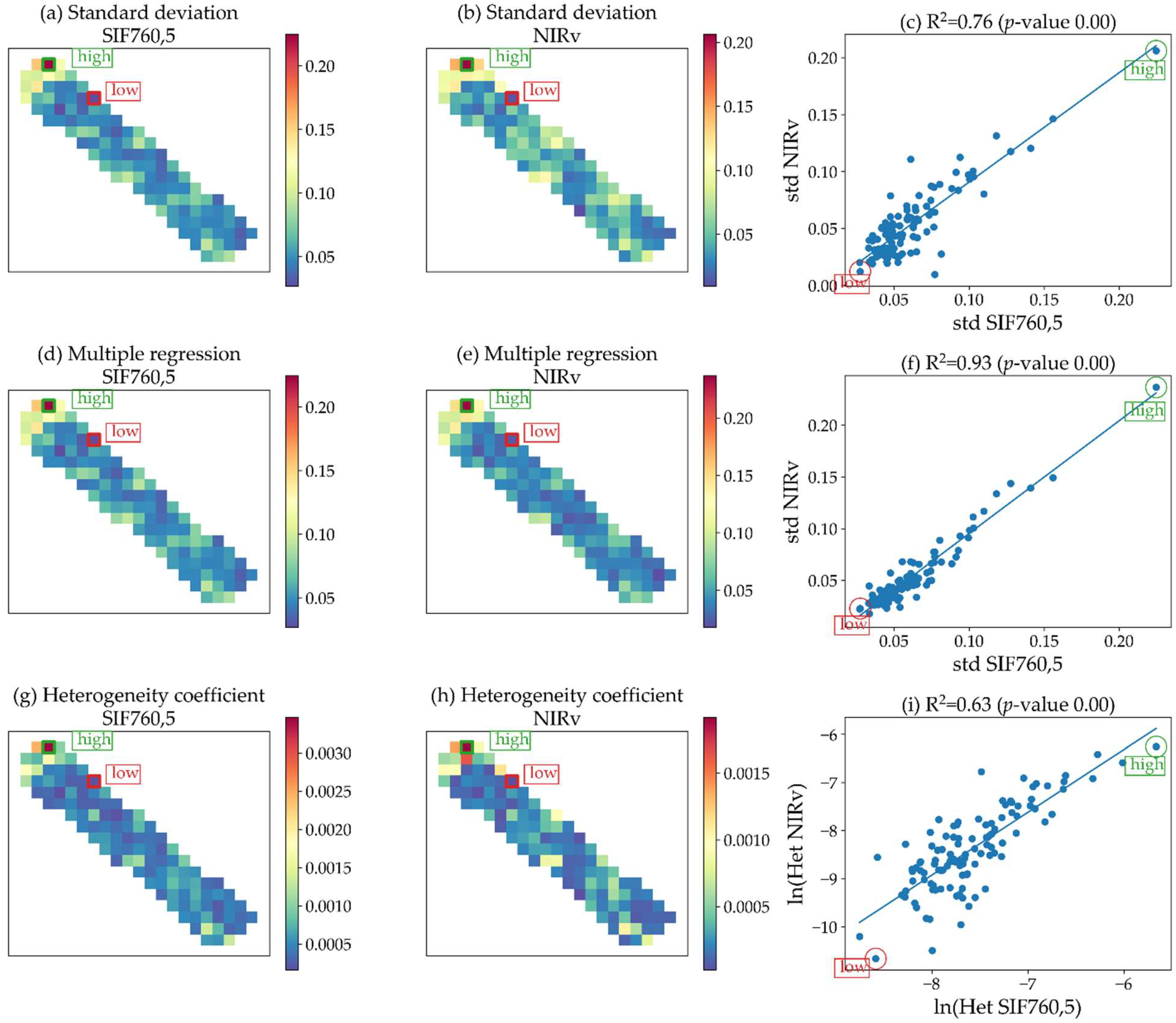 Remotesensing 15 04835 g010 Remotesensing 15 04835 g010