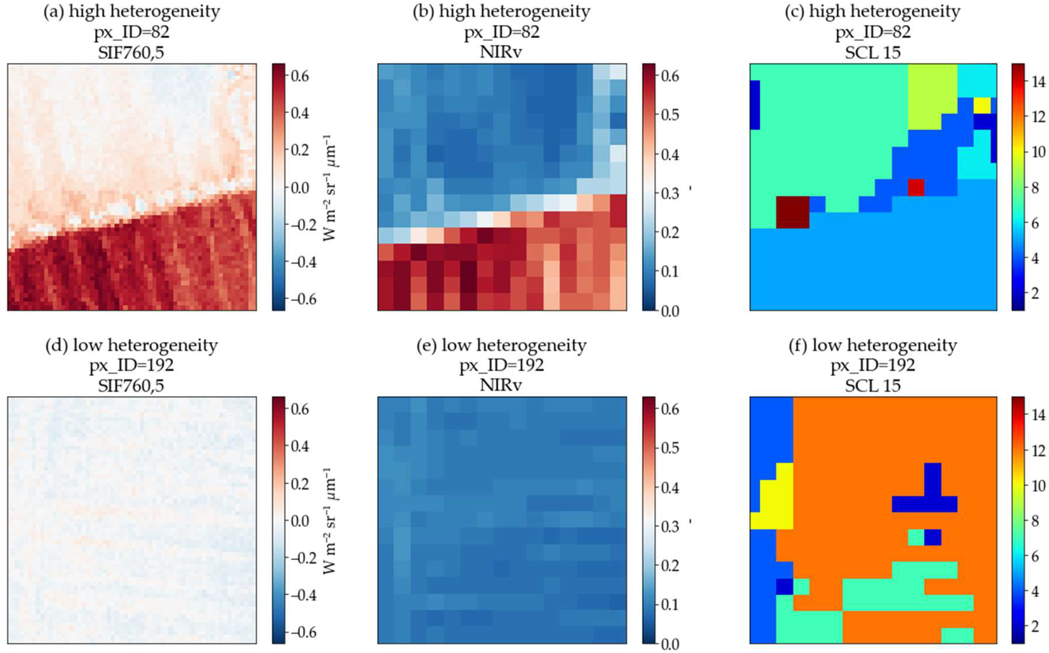 Remotesensing 15 04835 g011 Remotesensing 15 04835 g011