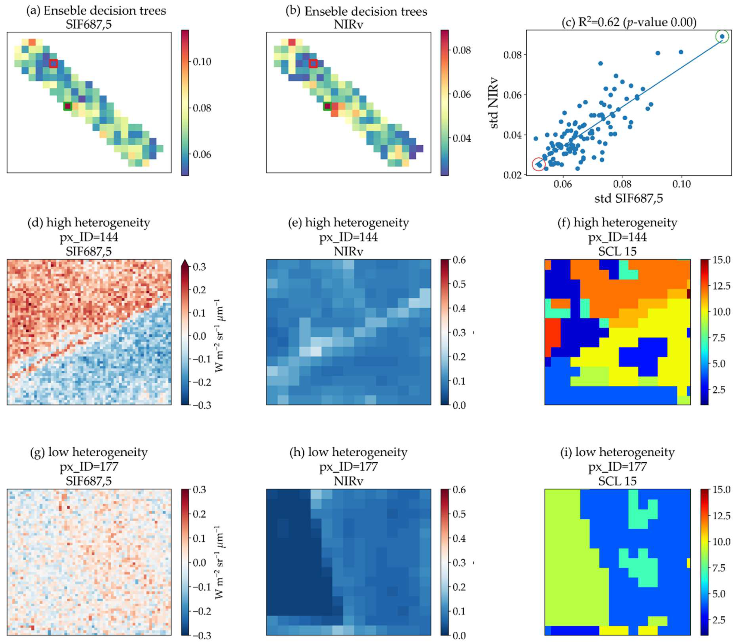 Remotesensing 15 04835 g0a2 Remotesensing 15 04835 g0a2