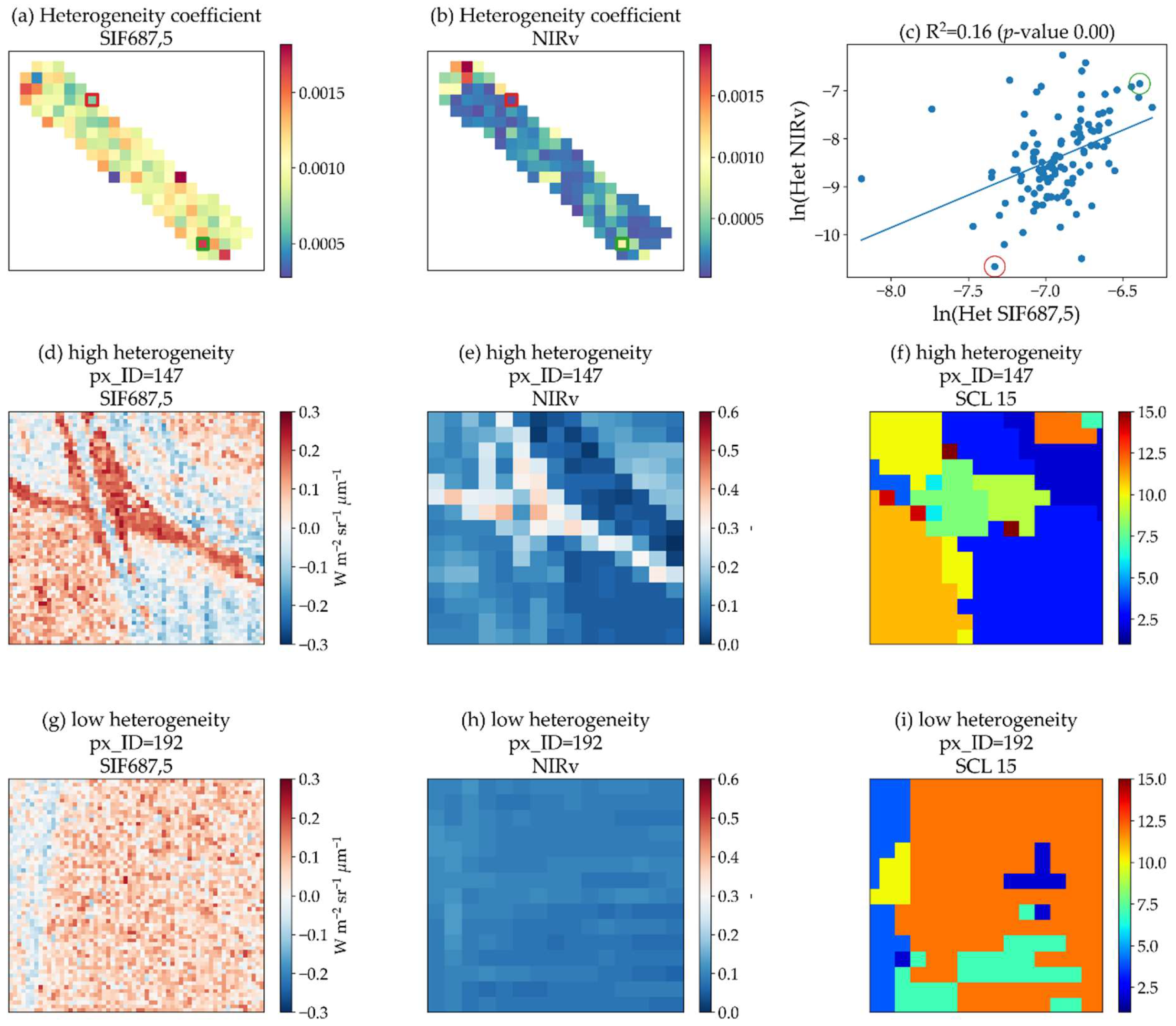 Remotesensing 15 04835 g0a3 Remotesensing 15 04835 g0a3