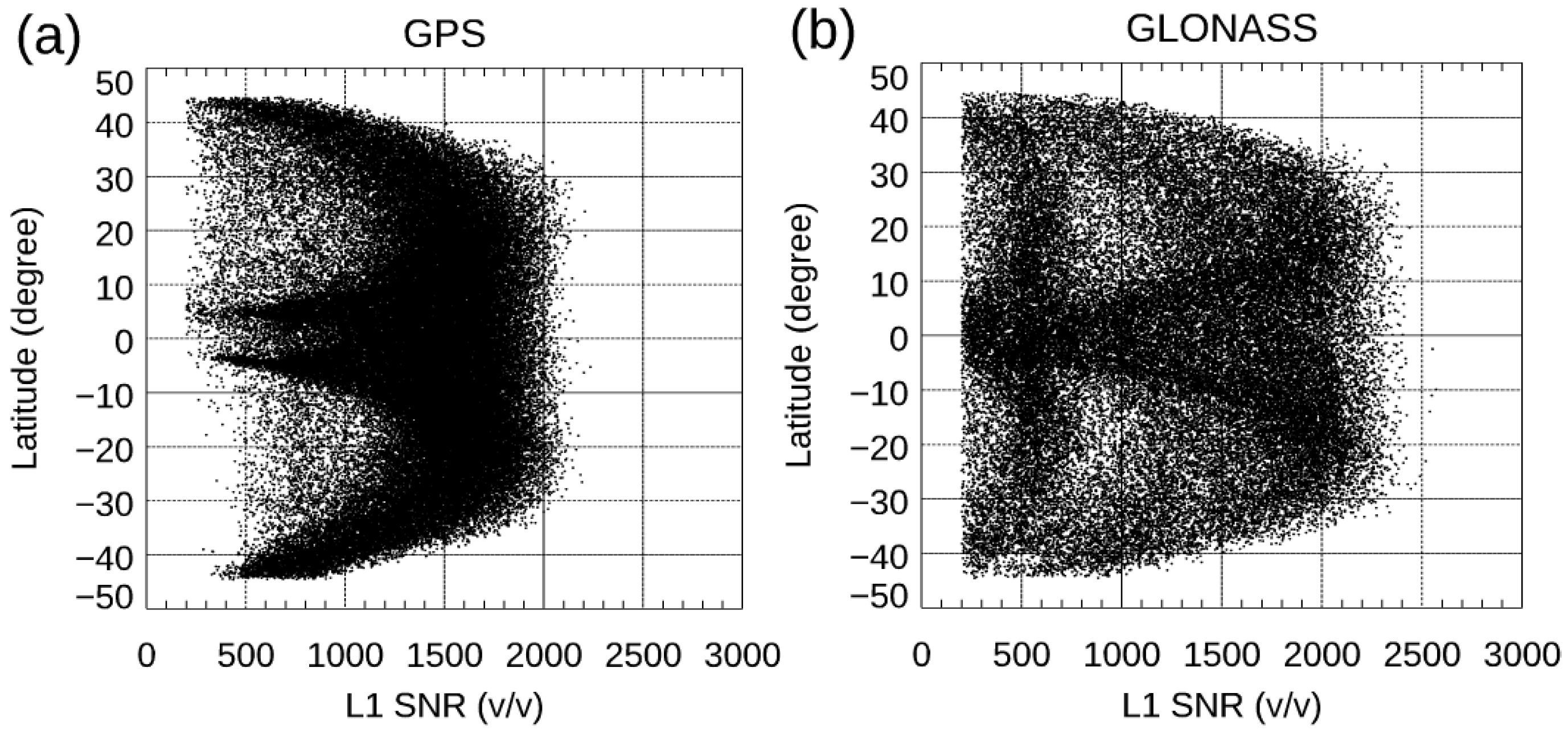 Remotesensing 15 04836 g005