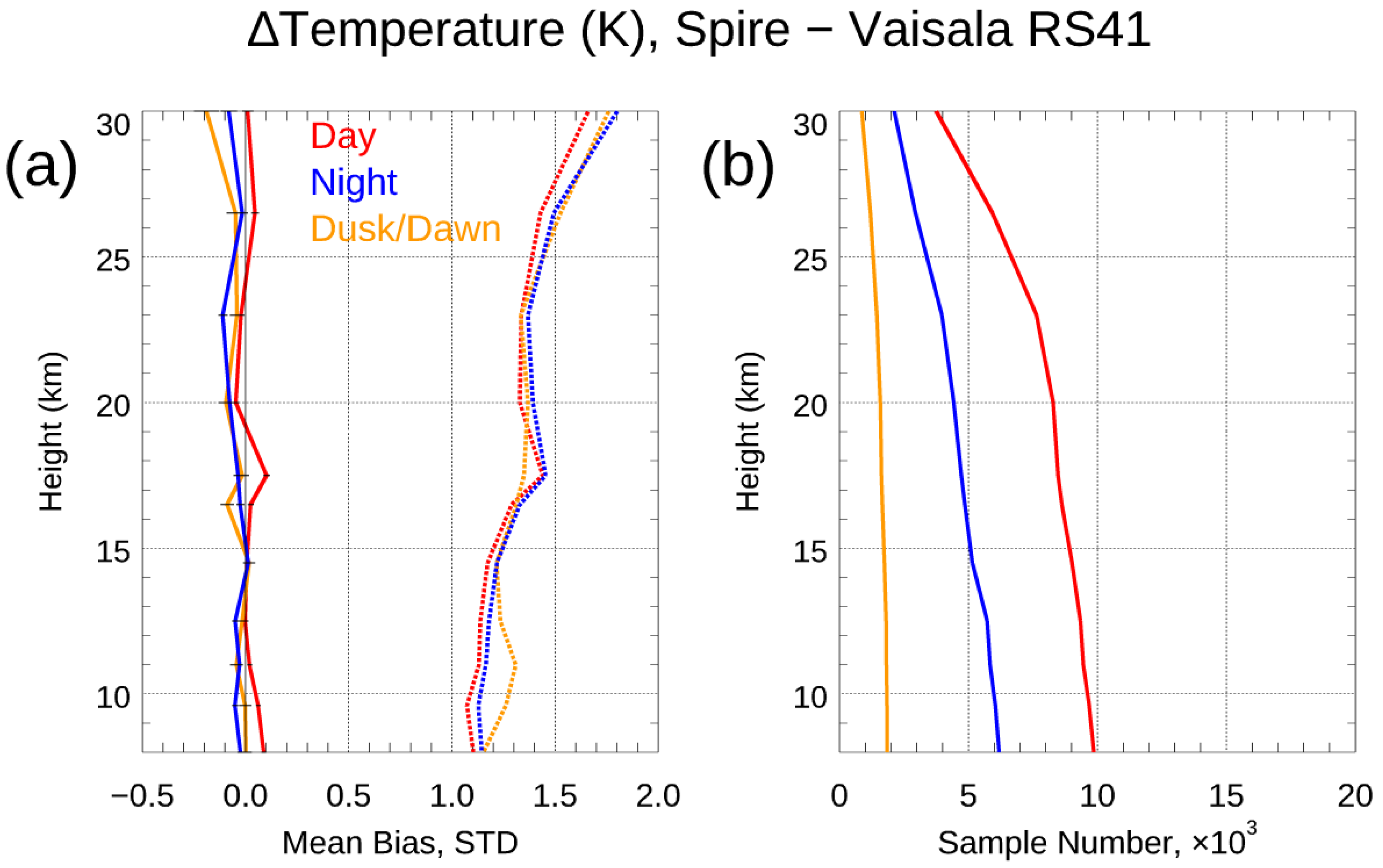 Remotesensing 15 04836 g017