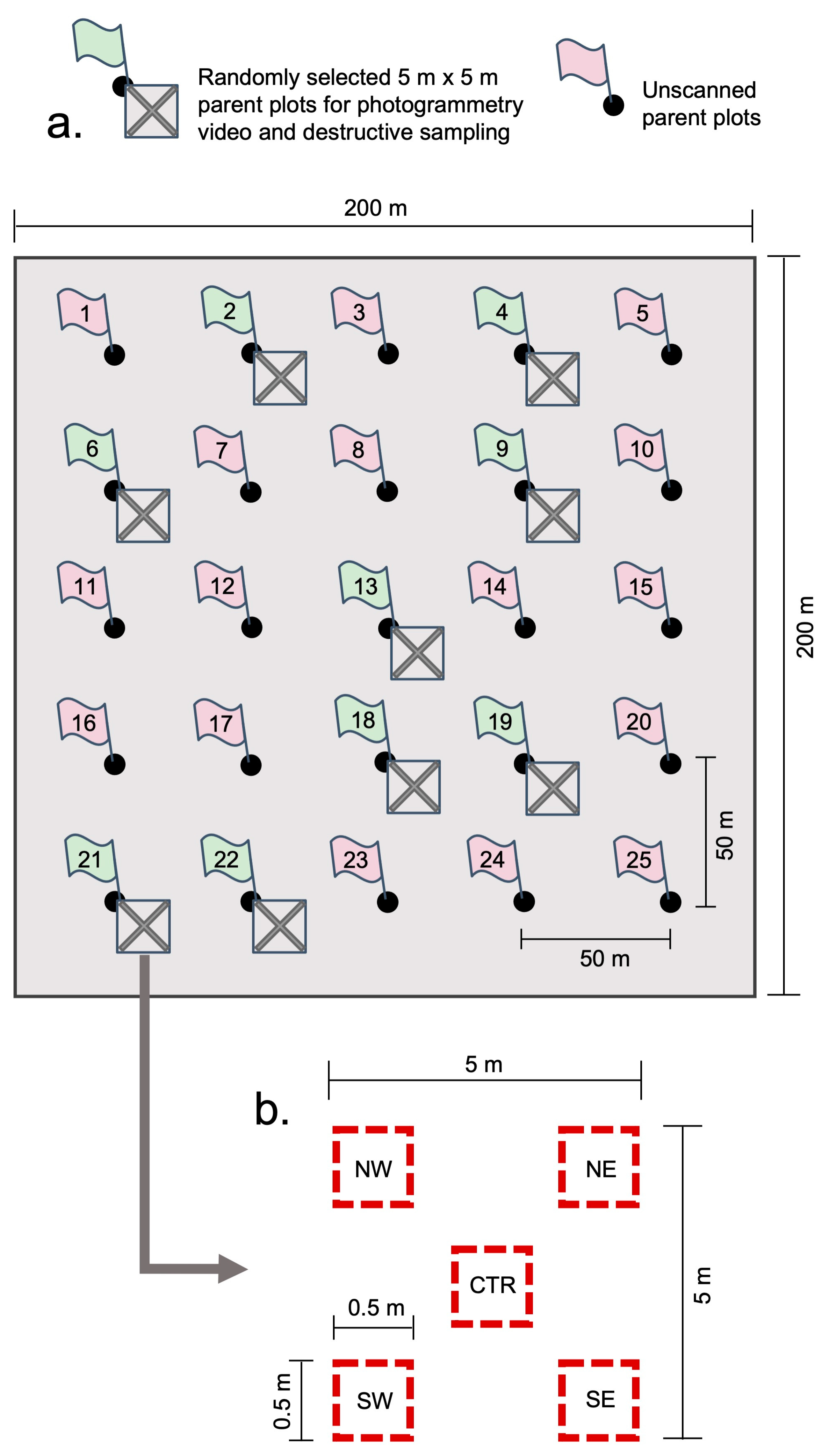 Remotesensing 15 04837 g002 Remotesensing 15 04837 g002