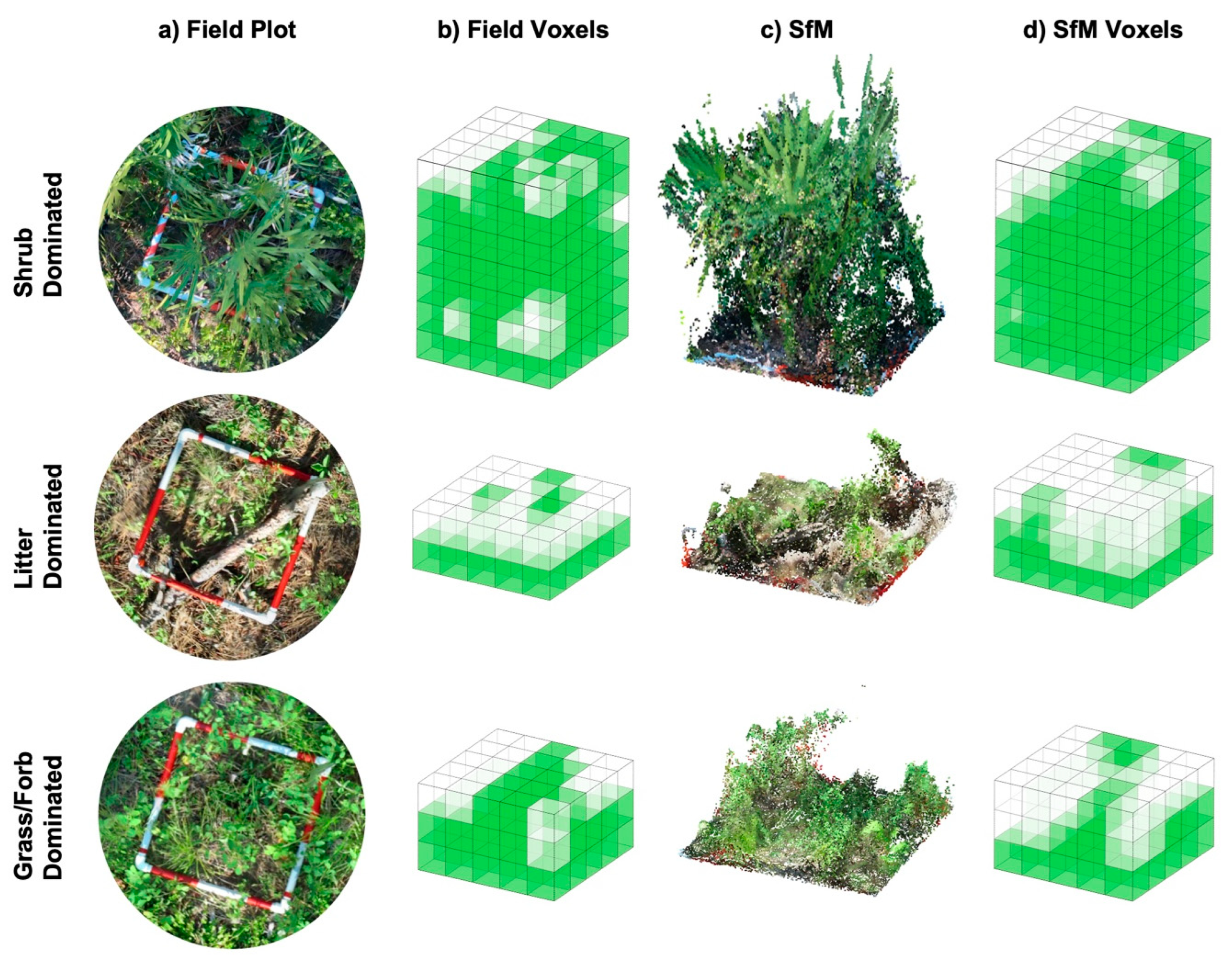 Remotesensing 15 04837 g003 Remotesensing 15 04837 g003