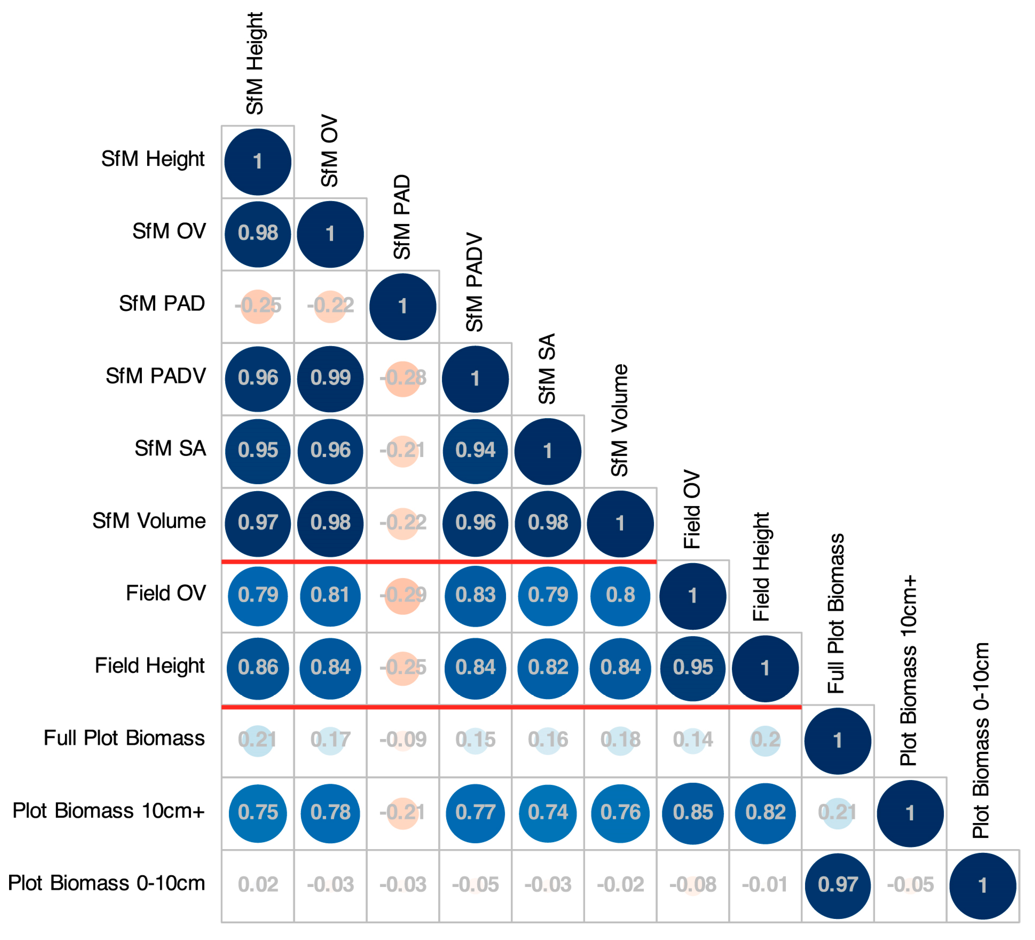 Remotesensing 15 04837 g004 Remotesensing 15 04837 g004