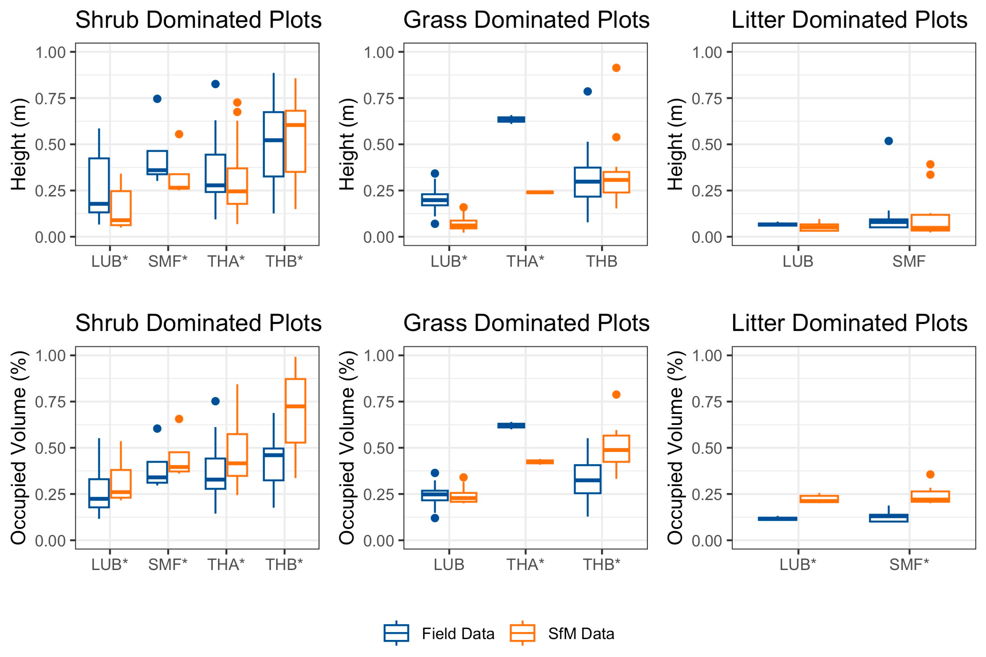 Remotesensing 15 04837 g005 Remotesensing 15 04837 g005
