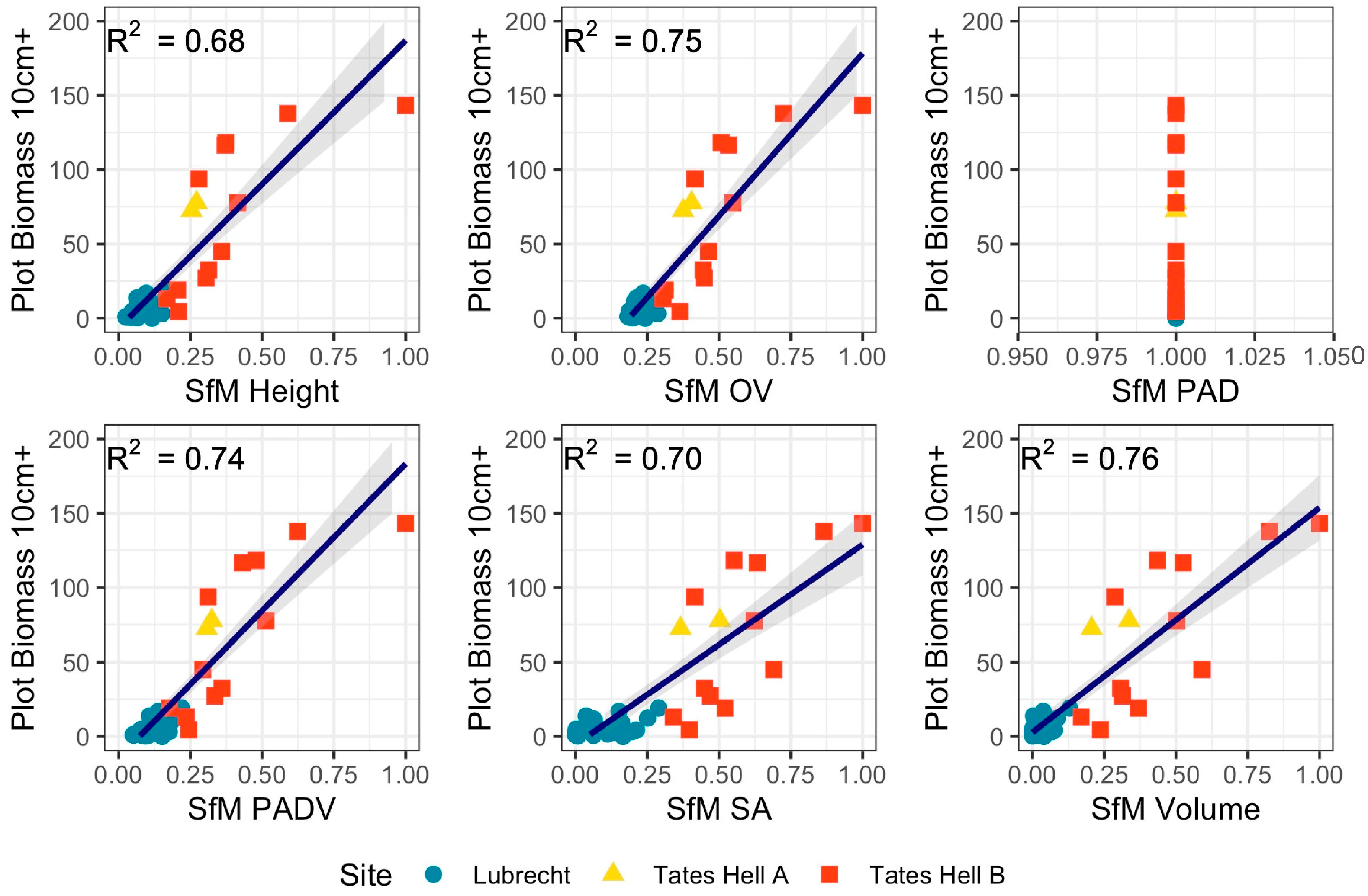 Remotesensing 15 04837 g006 Remotesensing 15 04837 g006