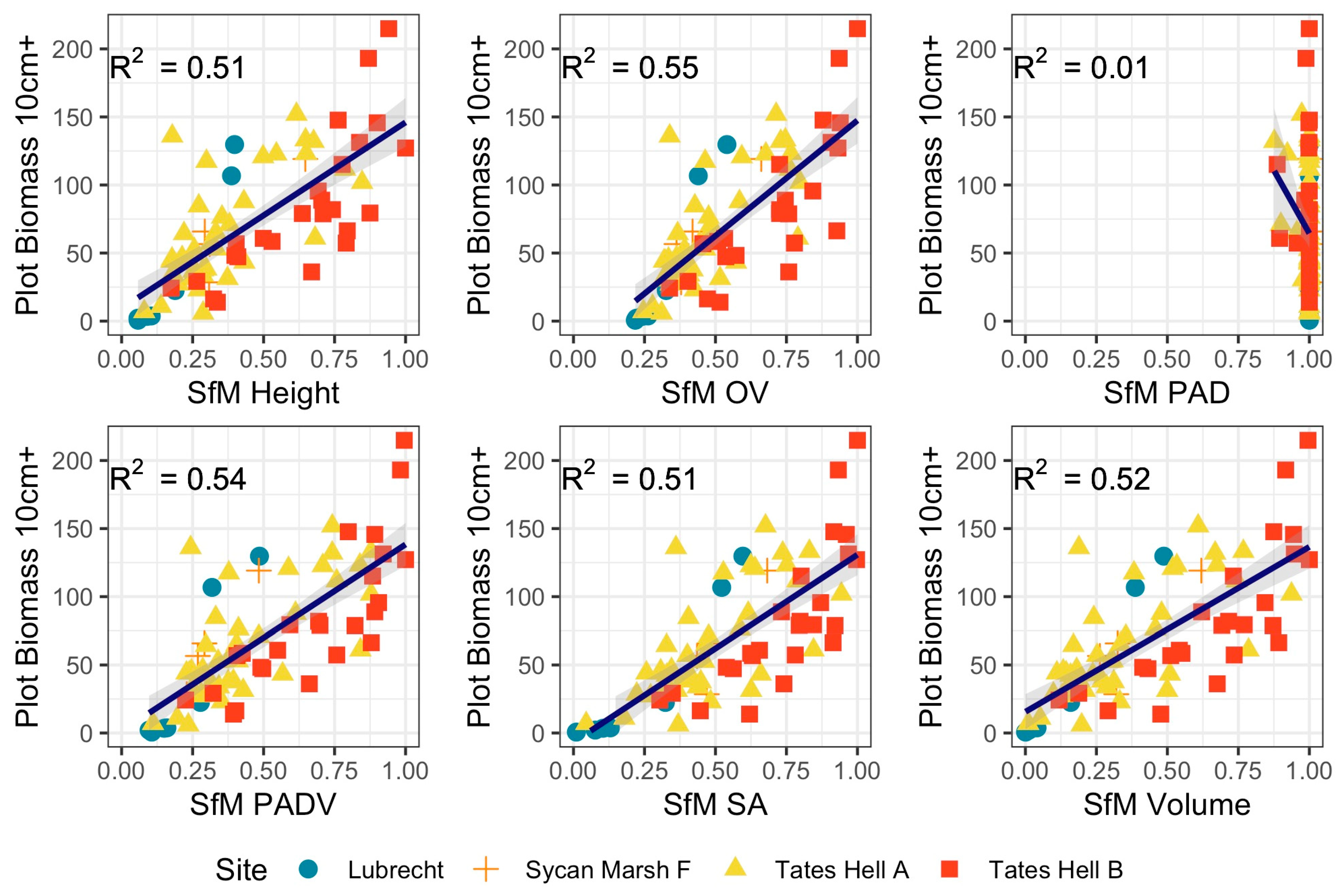 Remotesensing 15 04837 g007 Remotesensing 15 04837 g007