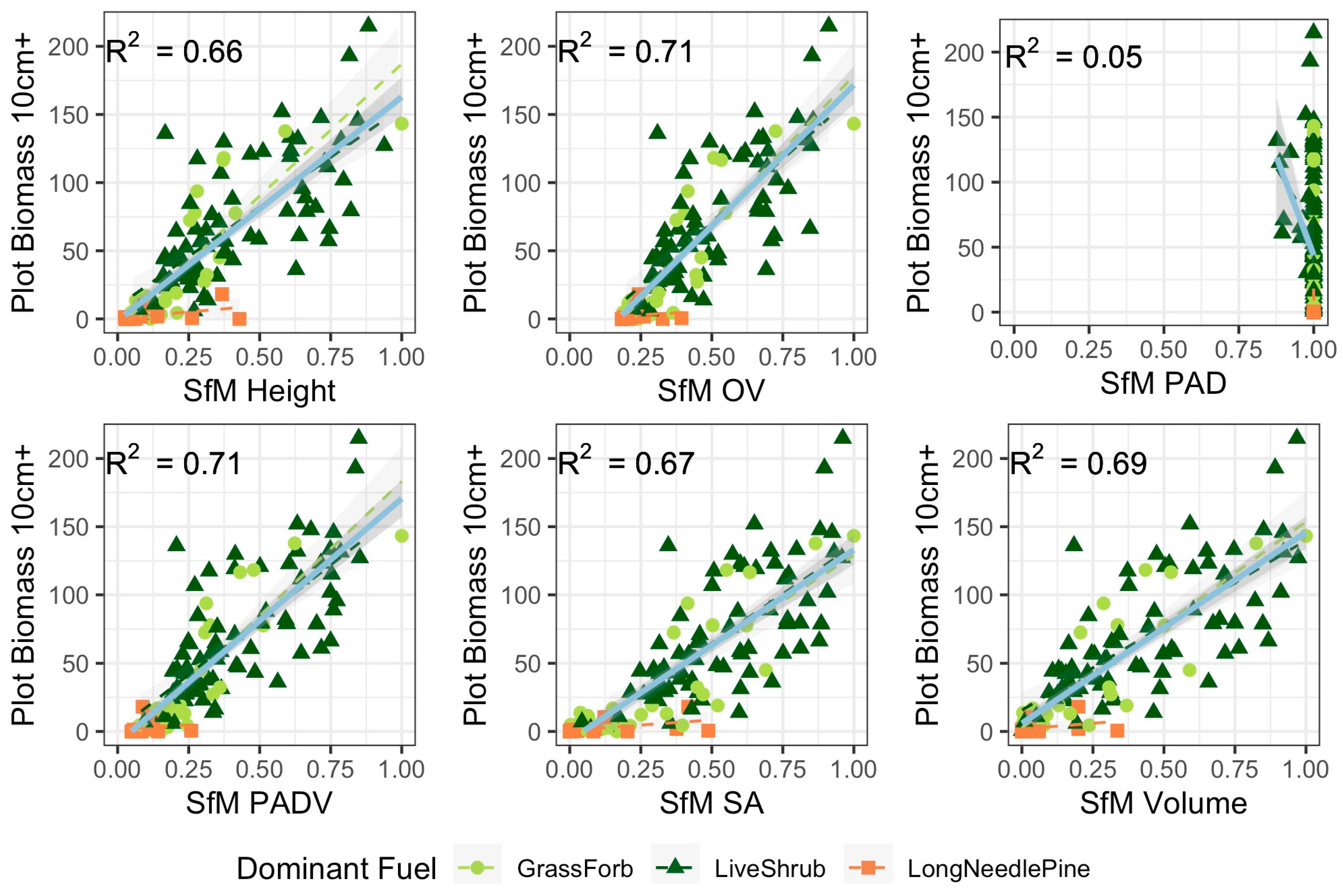 Remotesensing 15 04837 g008 Remotesensing 15 04837 g008