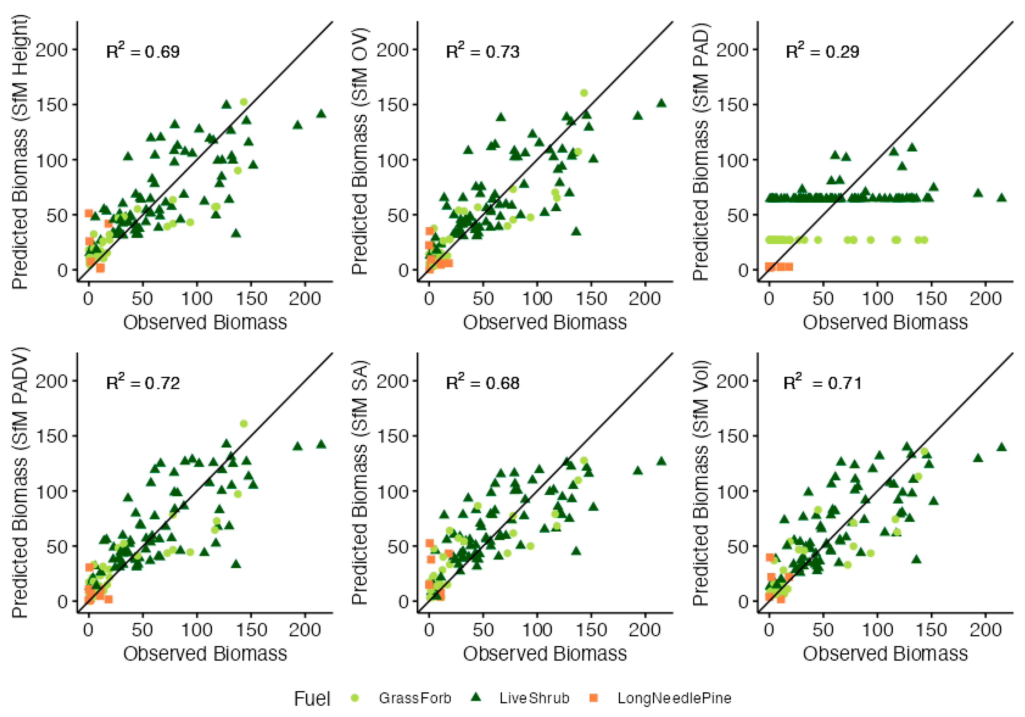 Remotesensing 15 04837 g009 Remotesensing 15 04837 g009