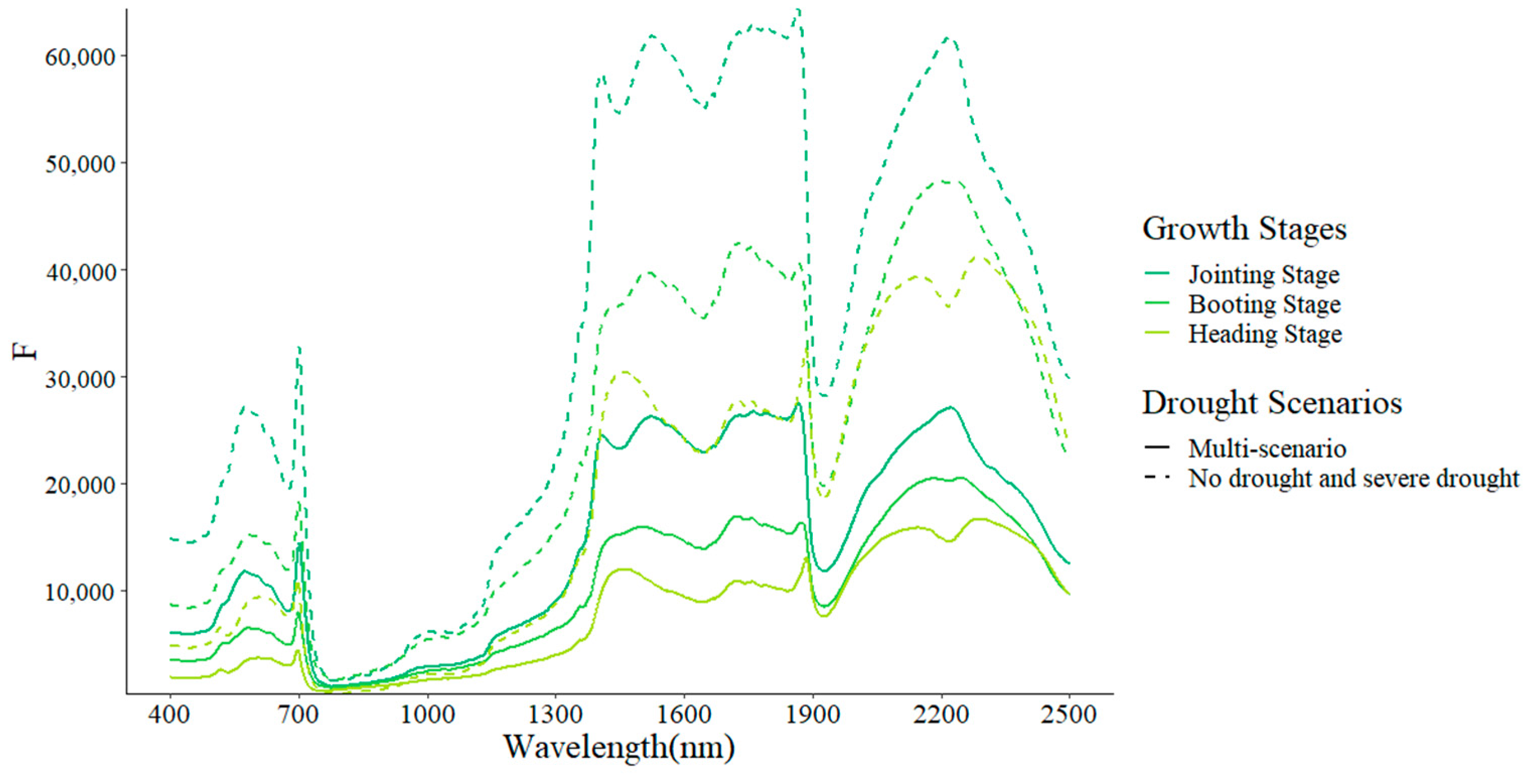 Remotesensing 15 04838 g003