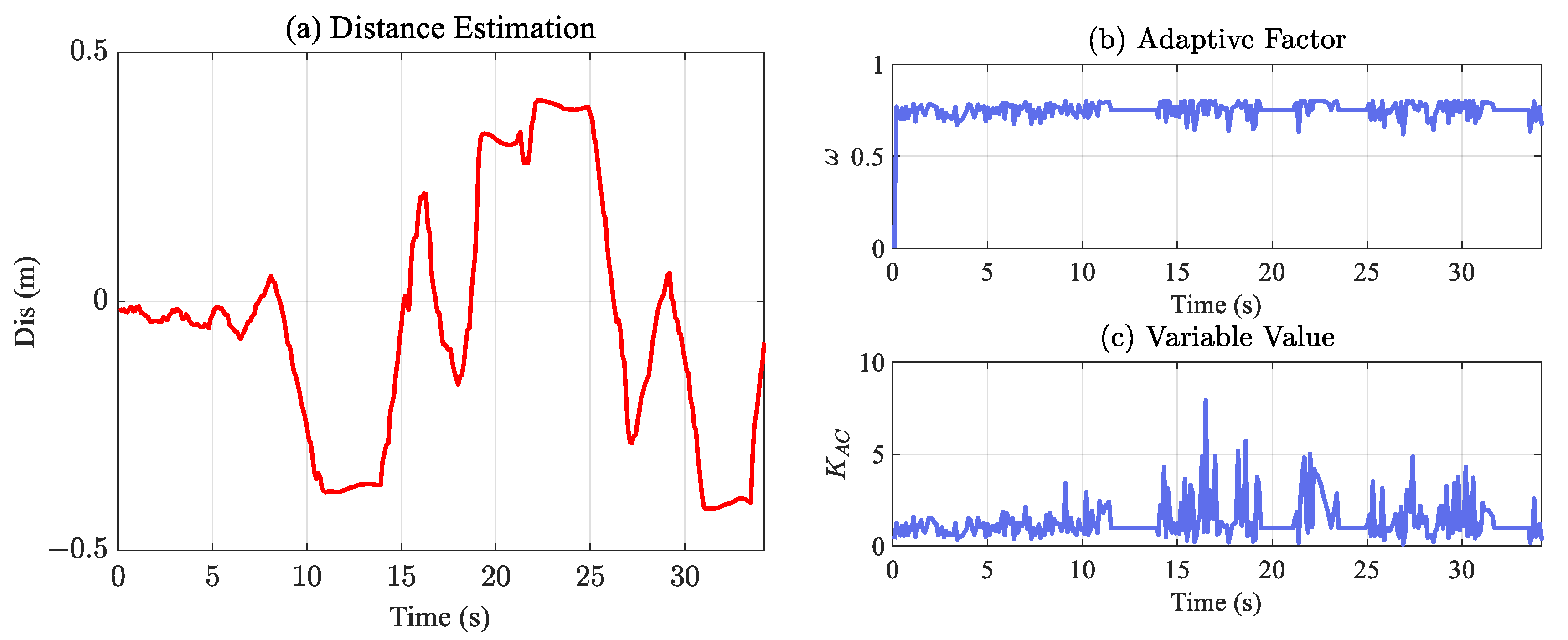 Remotesensing 15 04841 g013