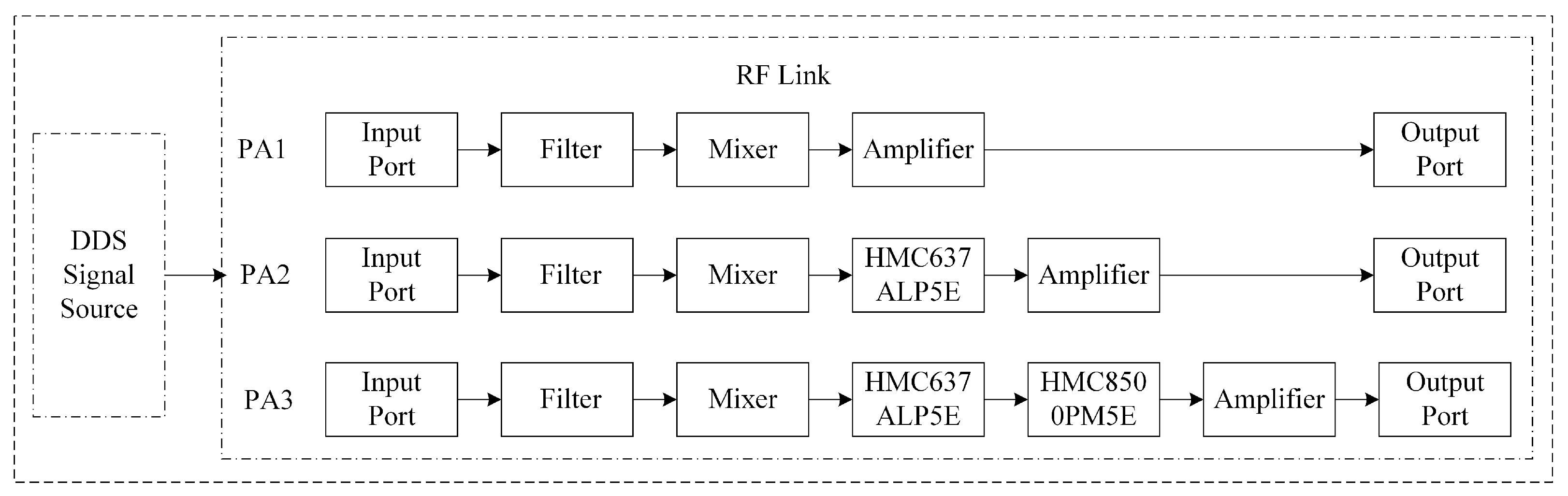 Remotesensing 15 04844 g003