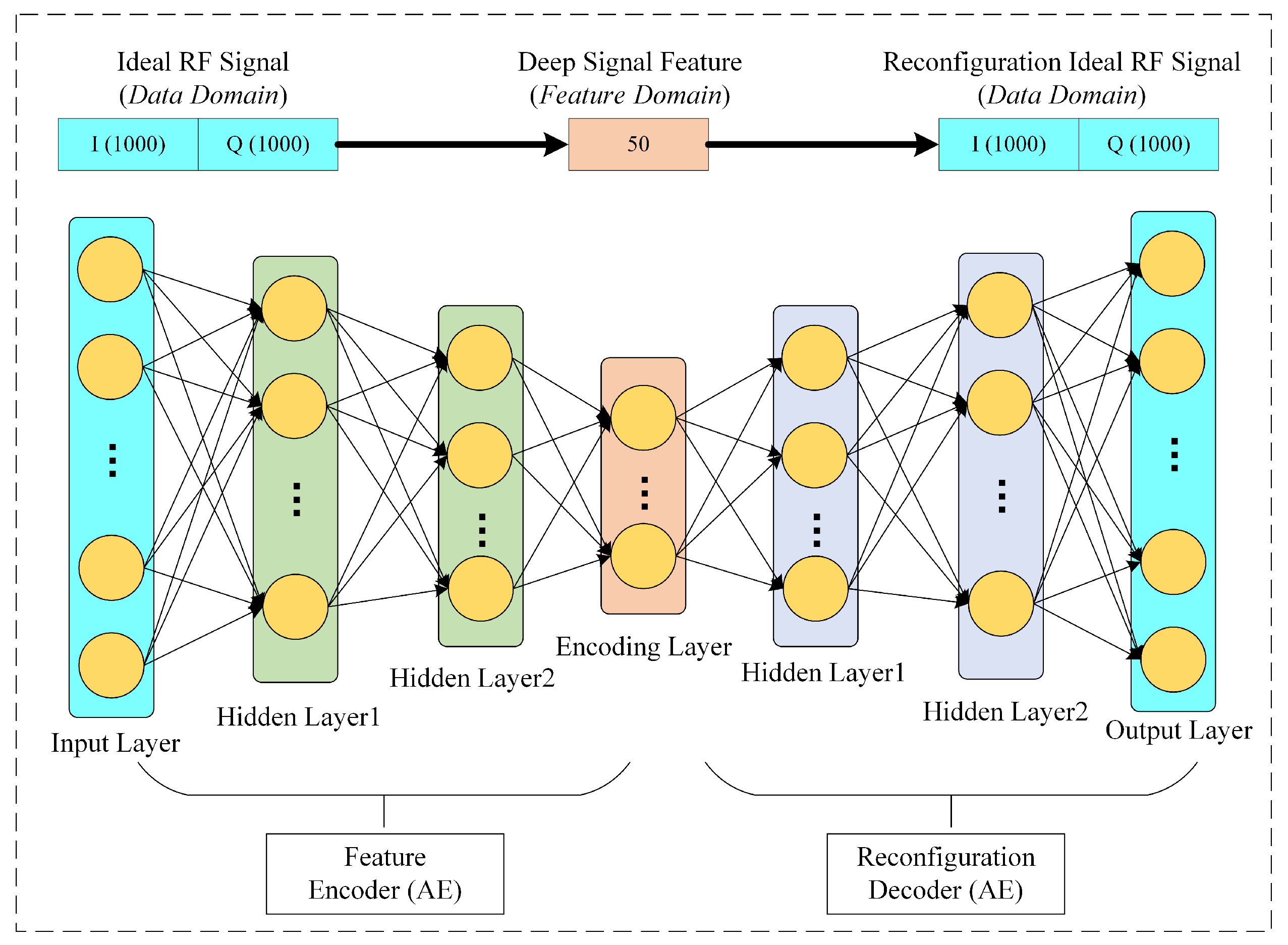 Remotesensing 15 04844 g005