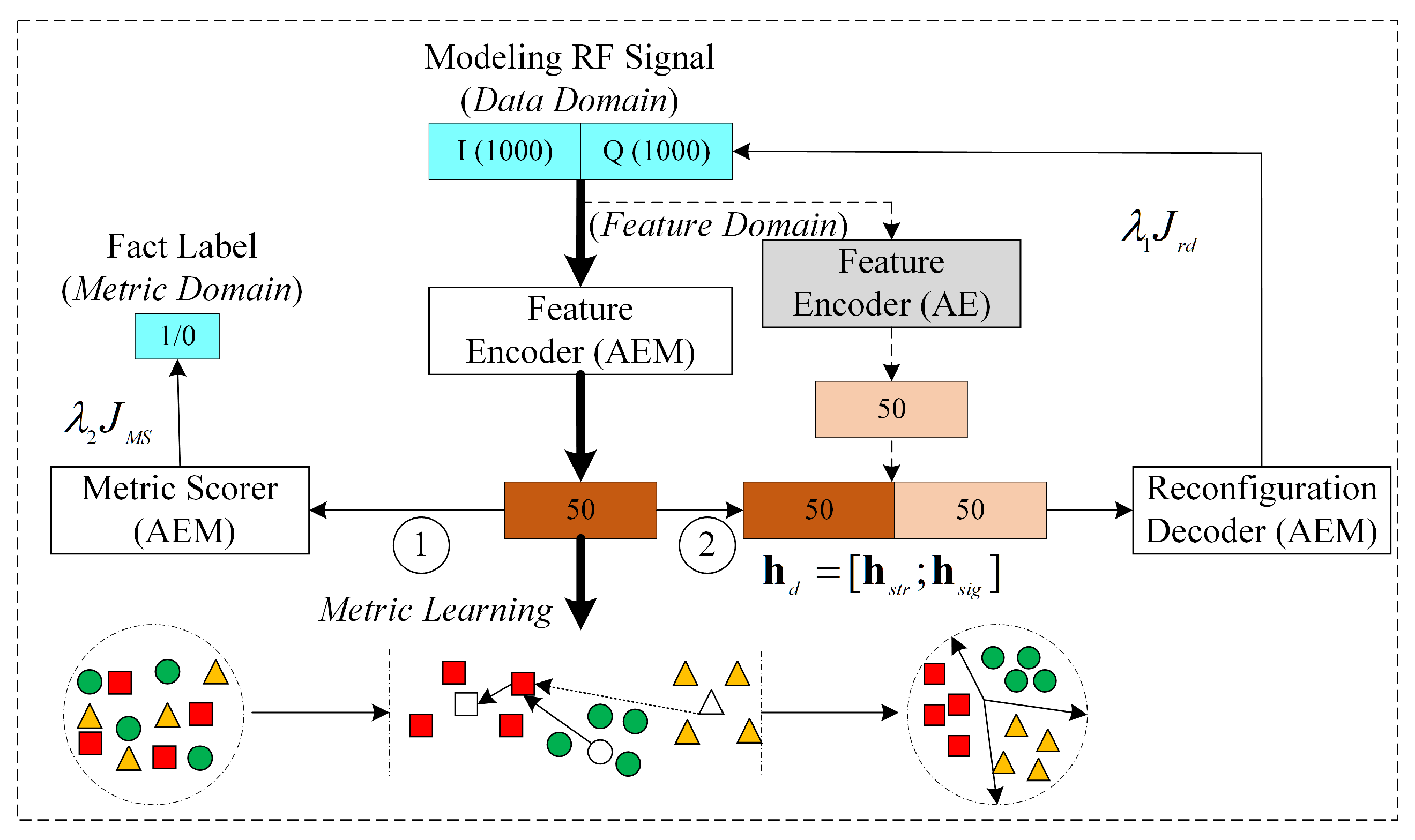 Remotesensing 15 04844 g006