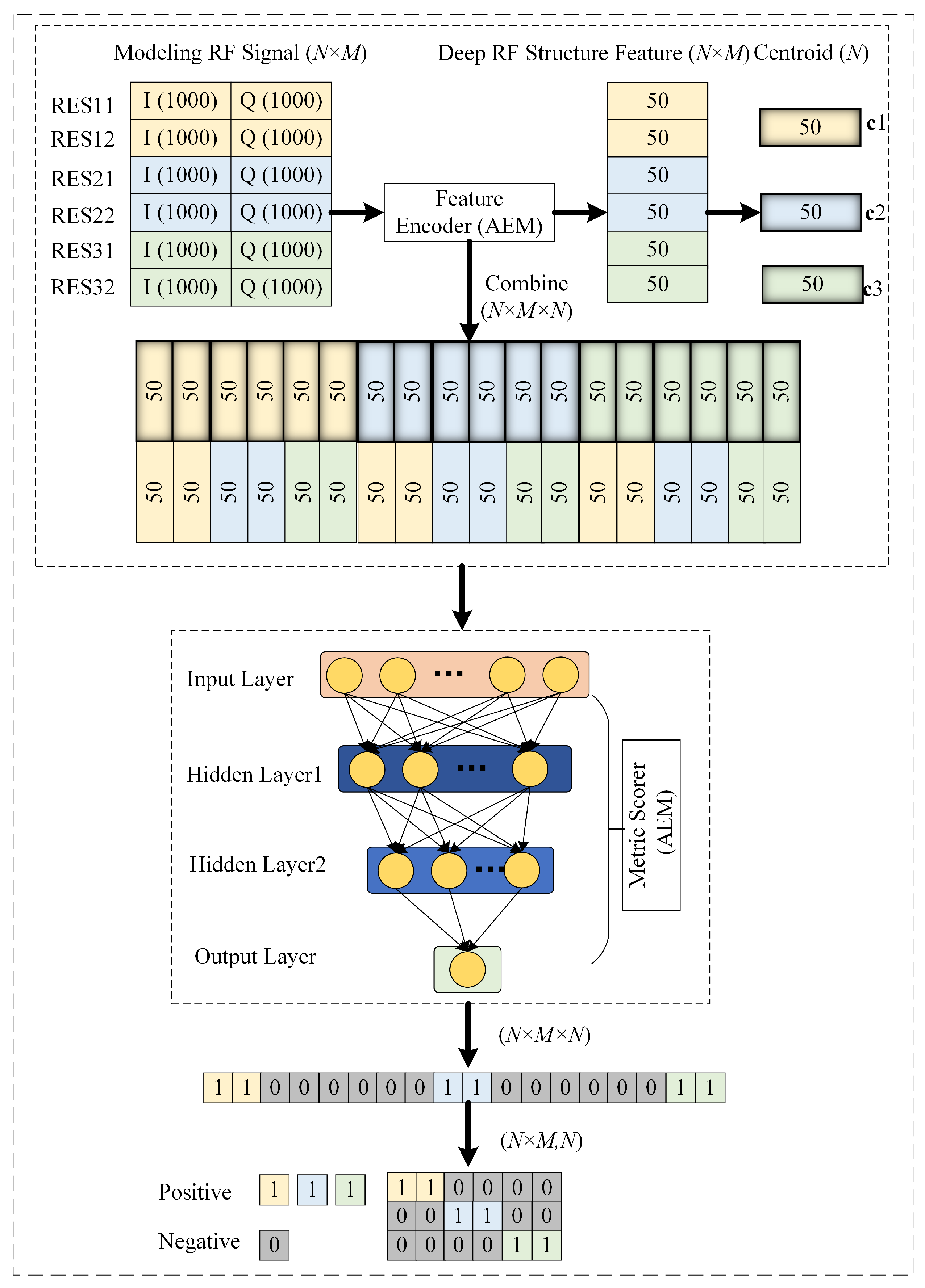 Remotesensing 15 04844 g007