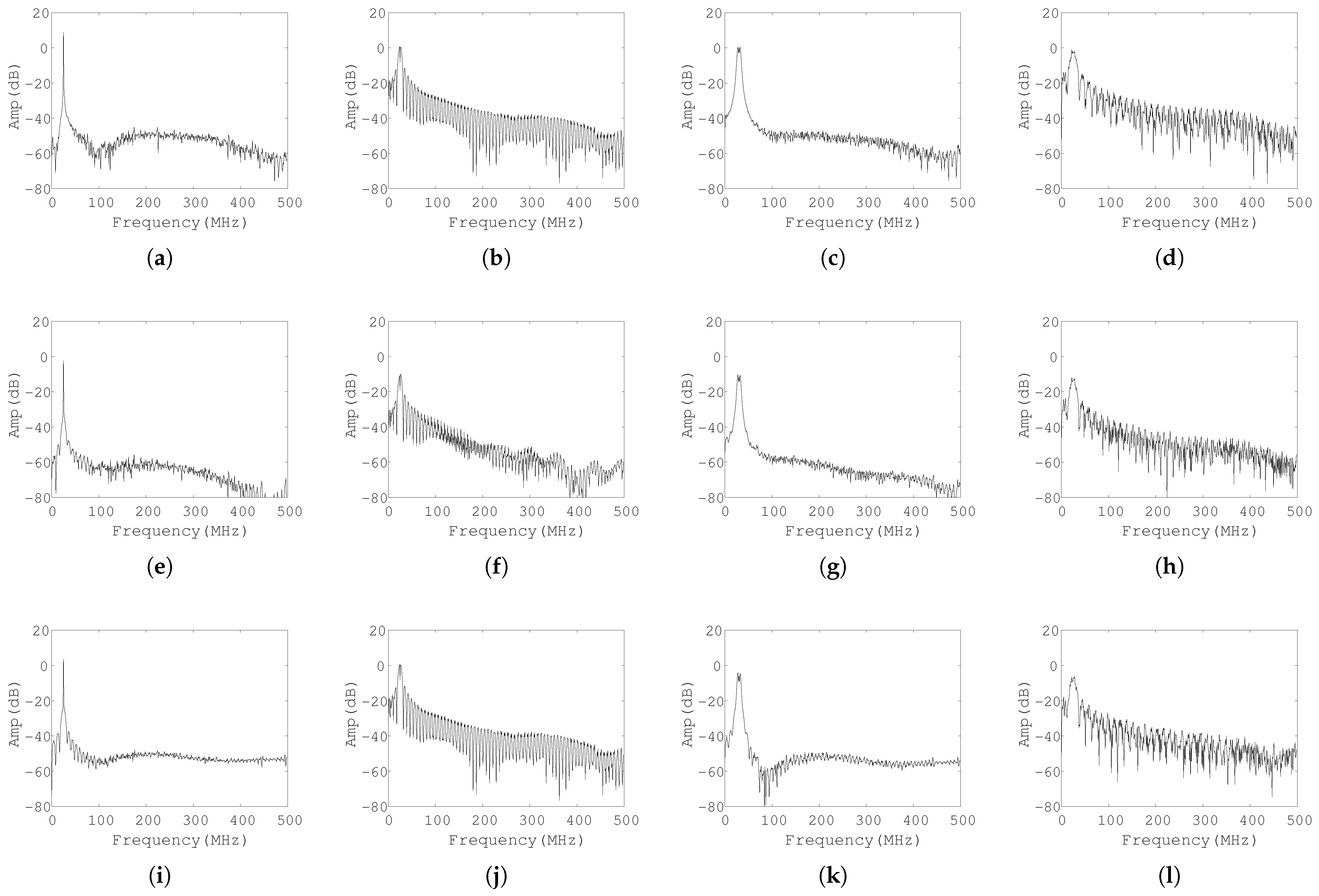 Remotesensing 15 04844 g010