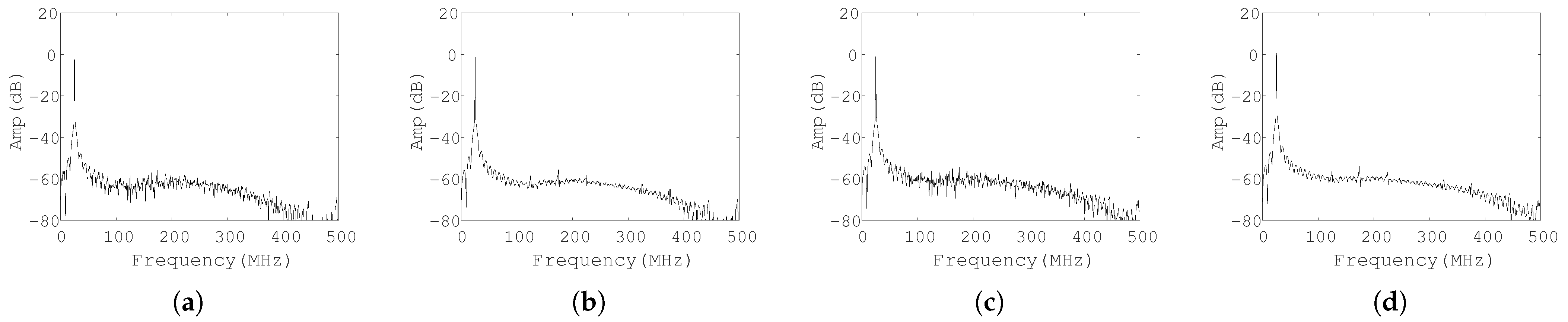 Remotesensing 15 04844 g011
