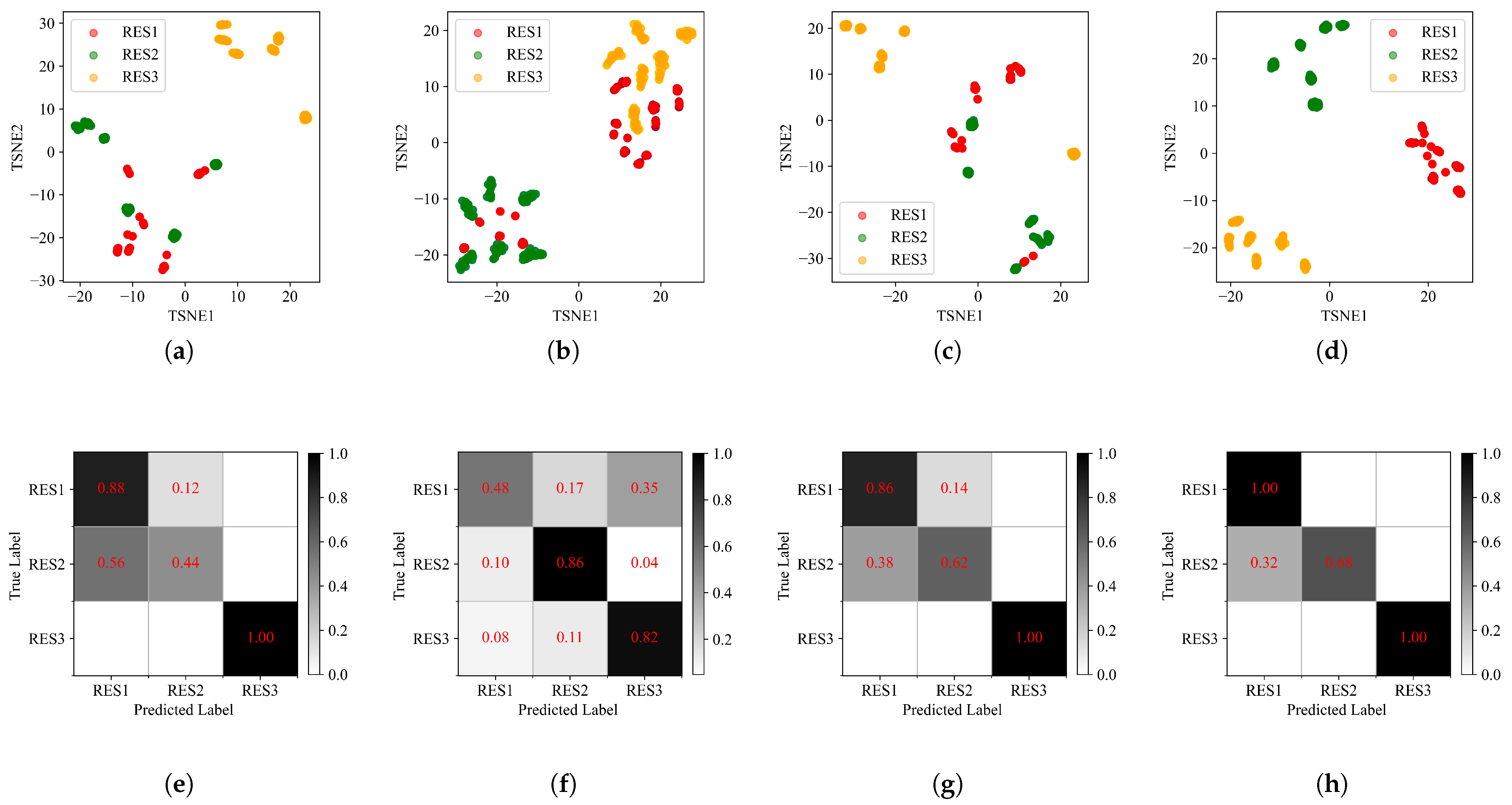 Remotesensing 15 04844 g017