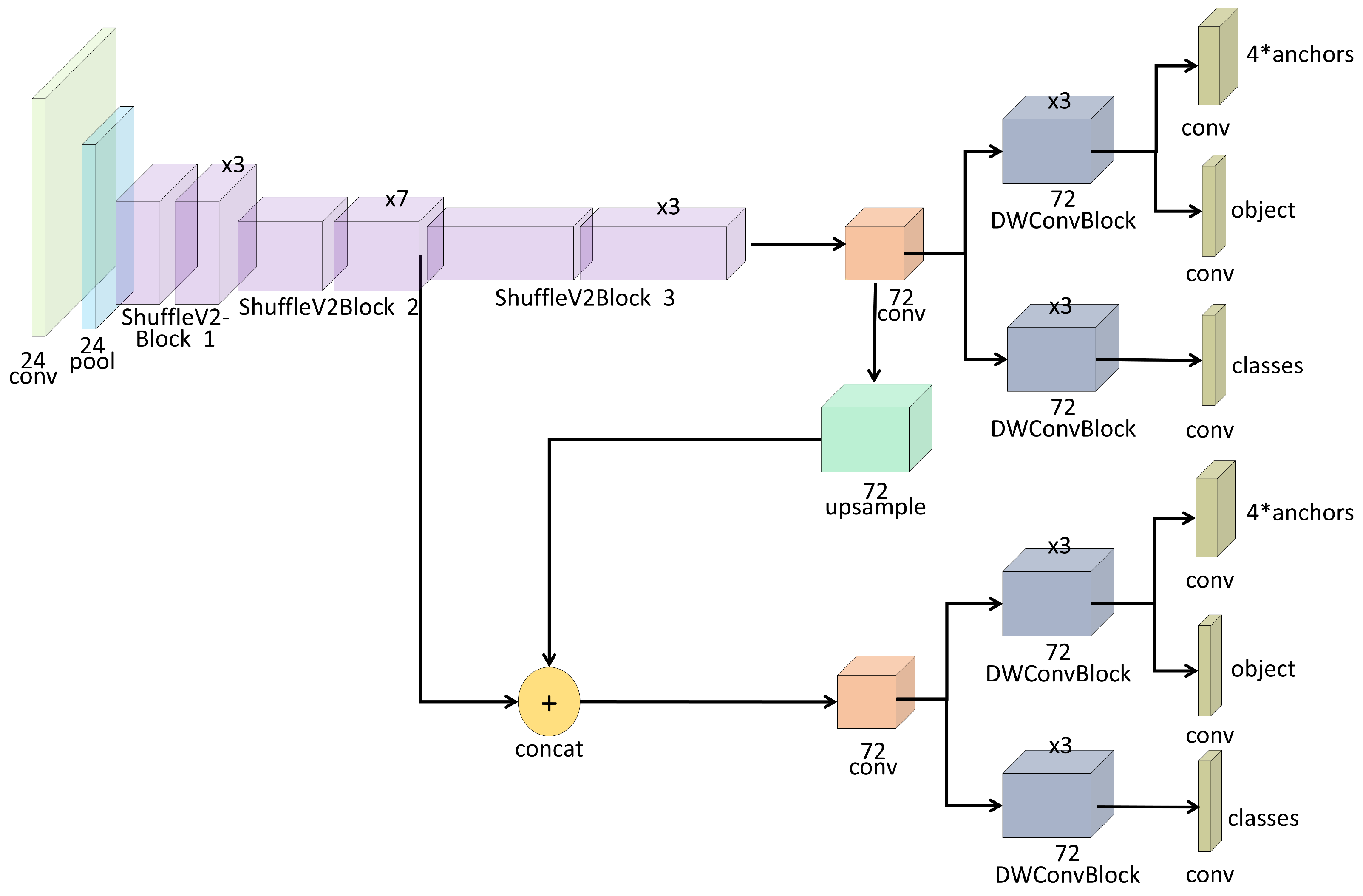 Remotesensing 15 04846 g003